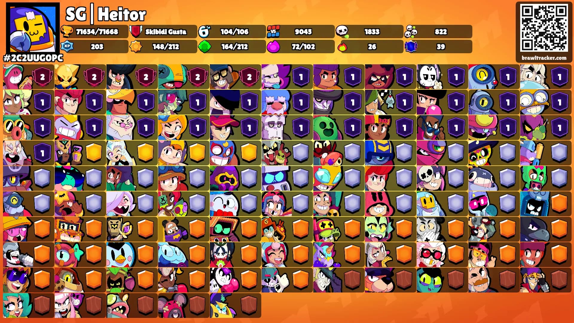 SG|Heitor's Ranks