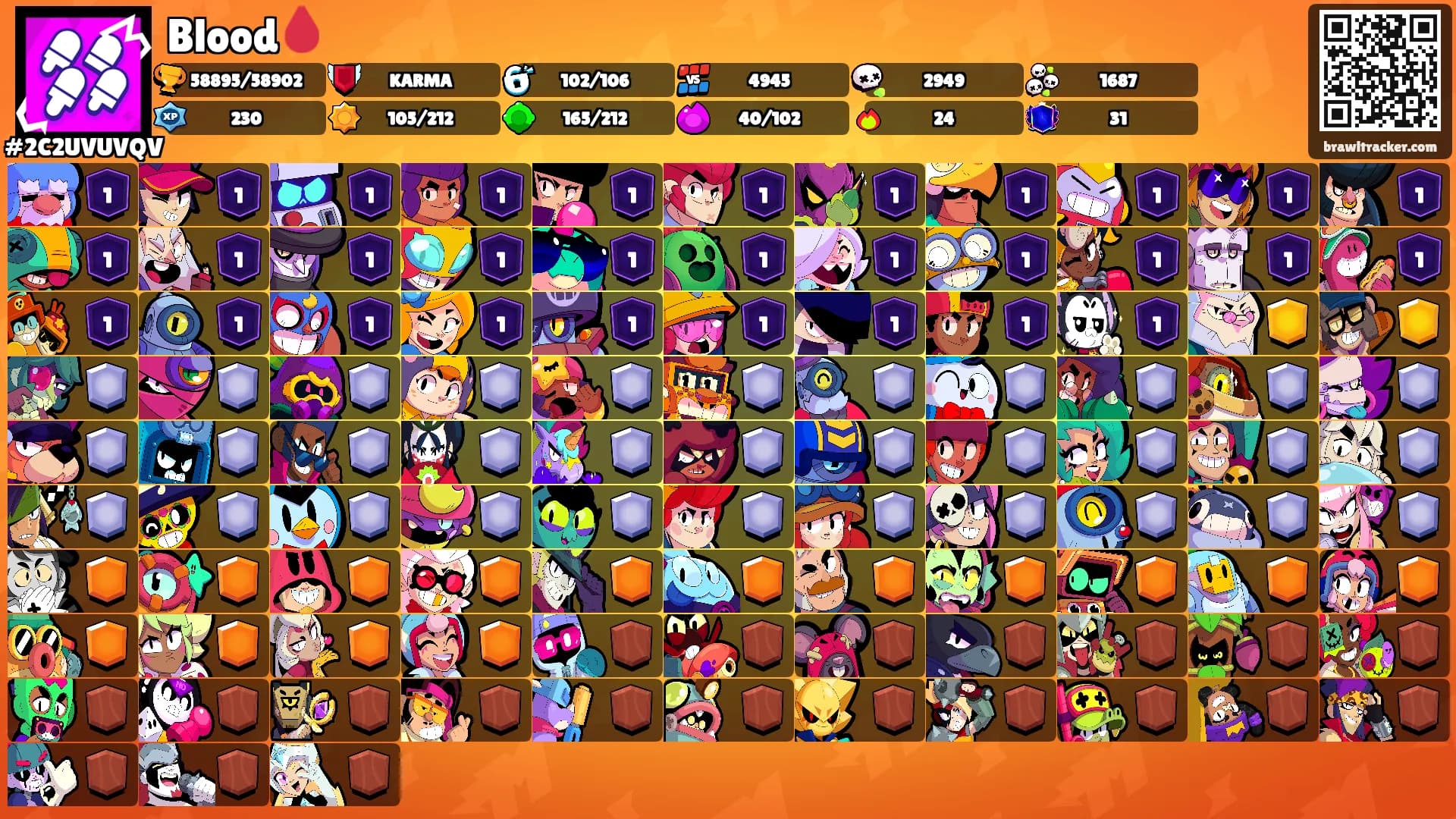 Blood🩸's Ranks