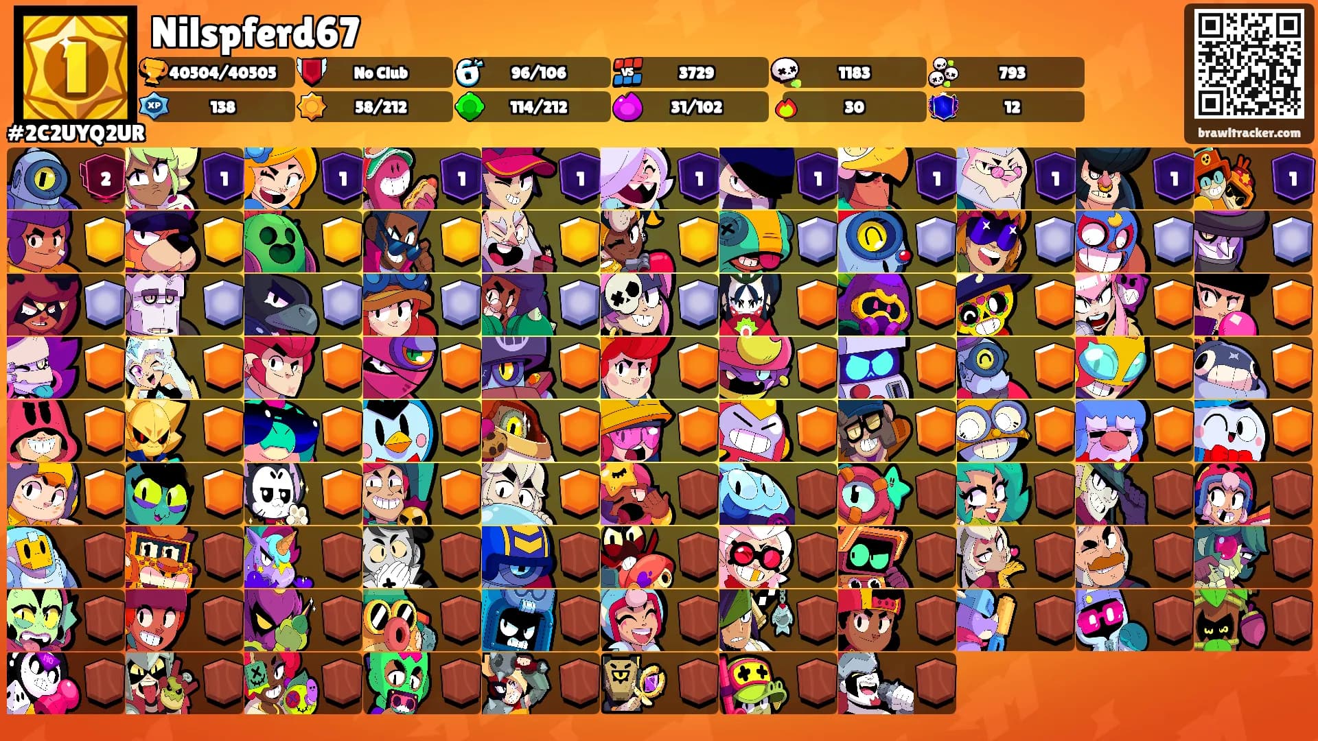 Nilspferd67's Ranks
