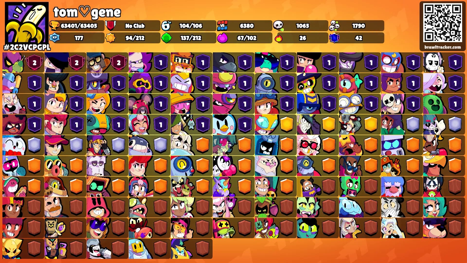 tom♡gene's Ranks