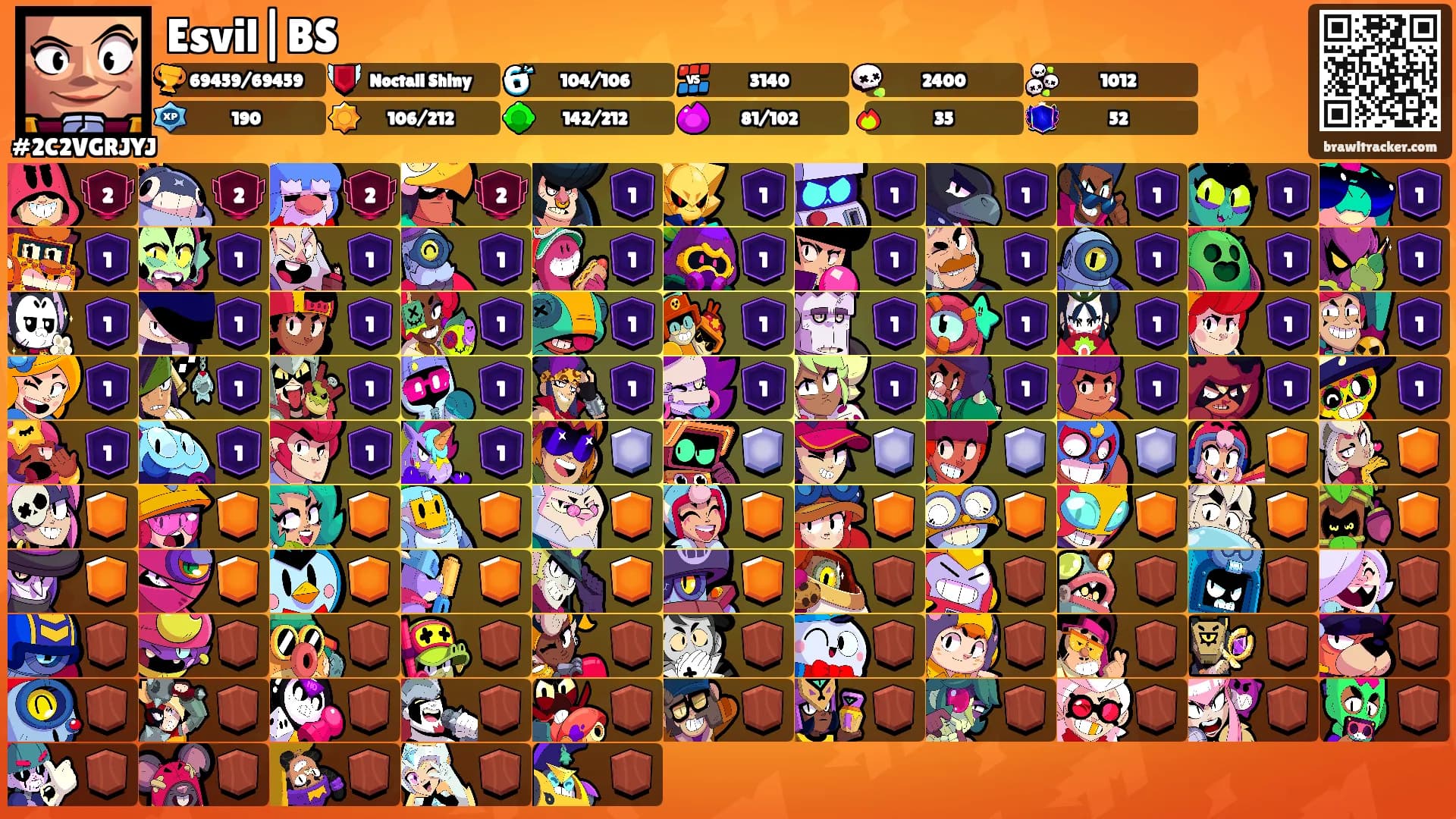 Esvil|BS's Ranks