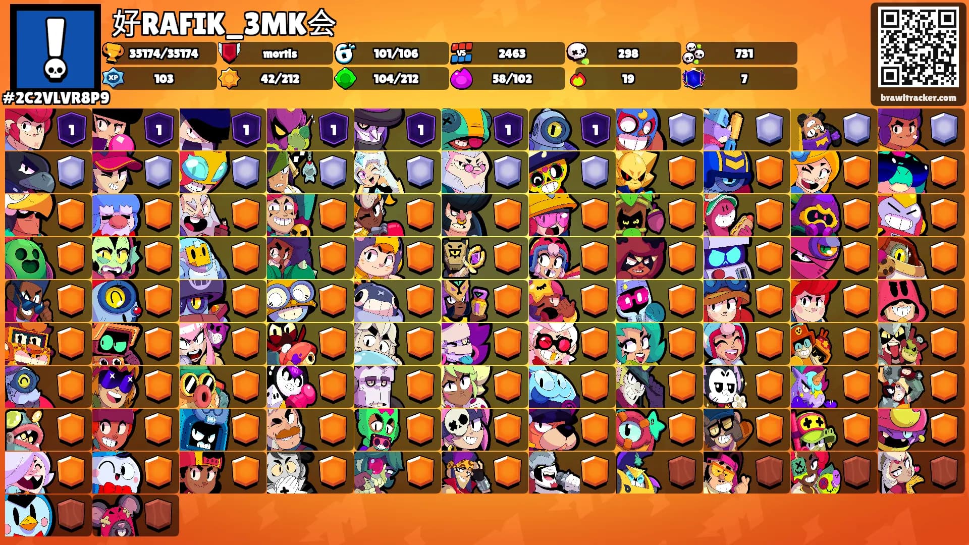 好RAFIK_3MK会's Ranks