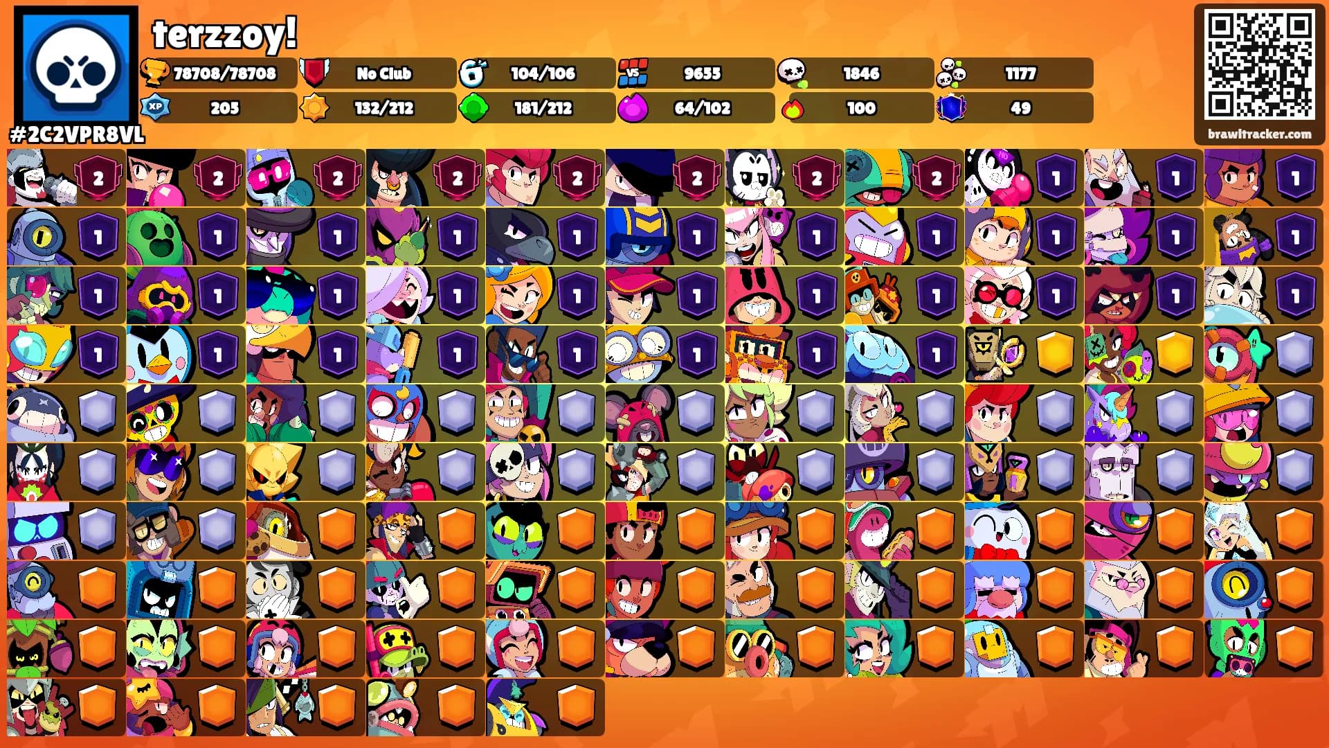 terzzoy!'s Ranks