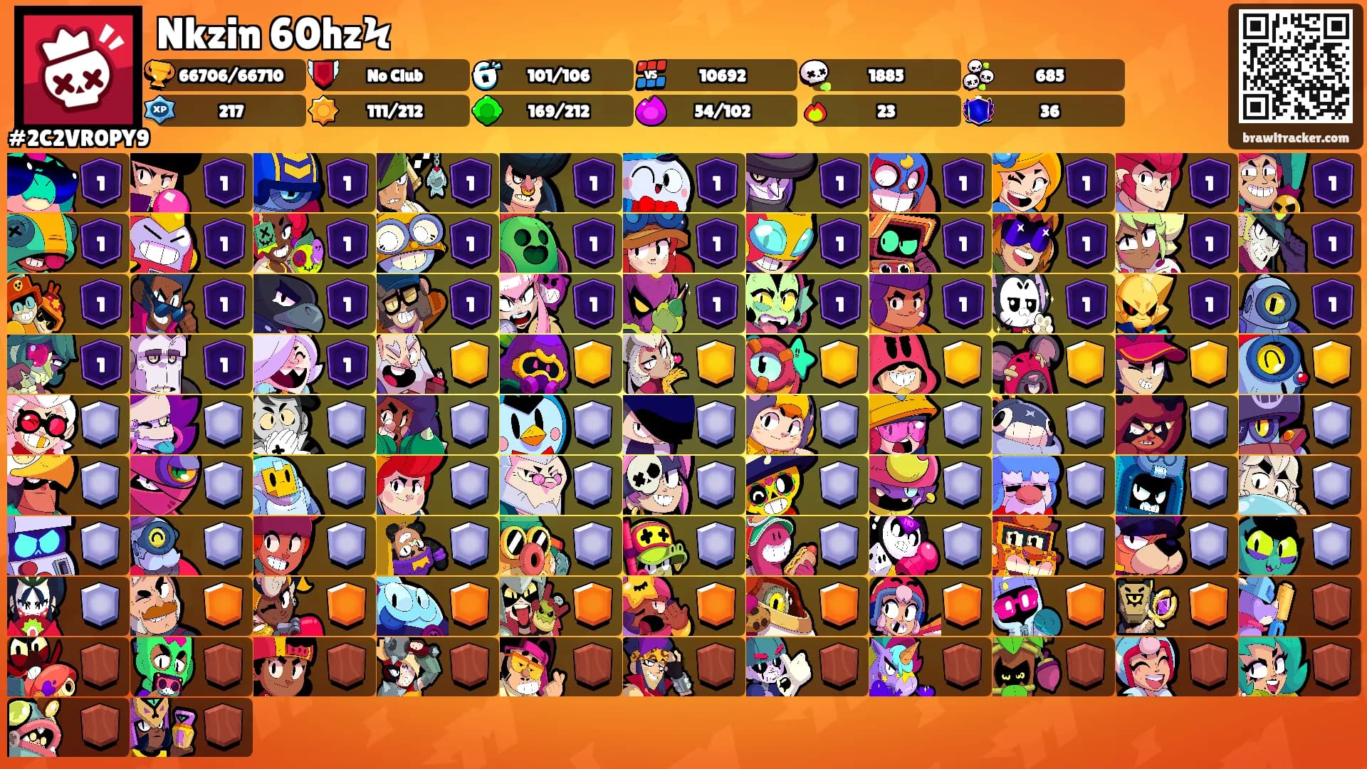Nkzin 60hzϞ's Ranks