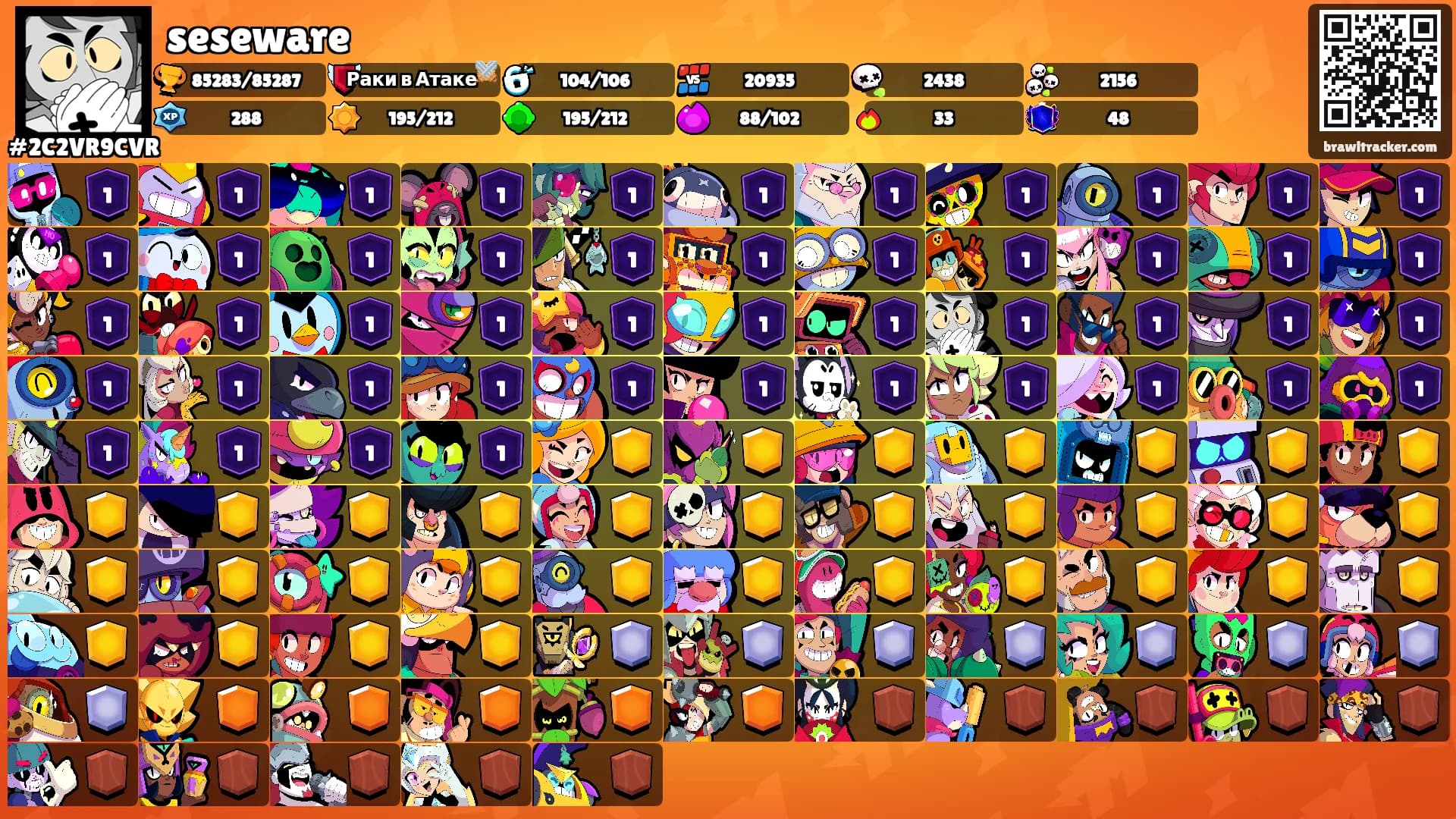 seseware's Ranks