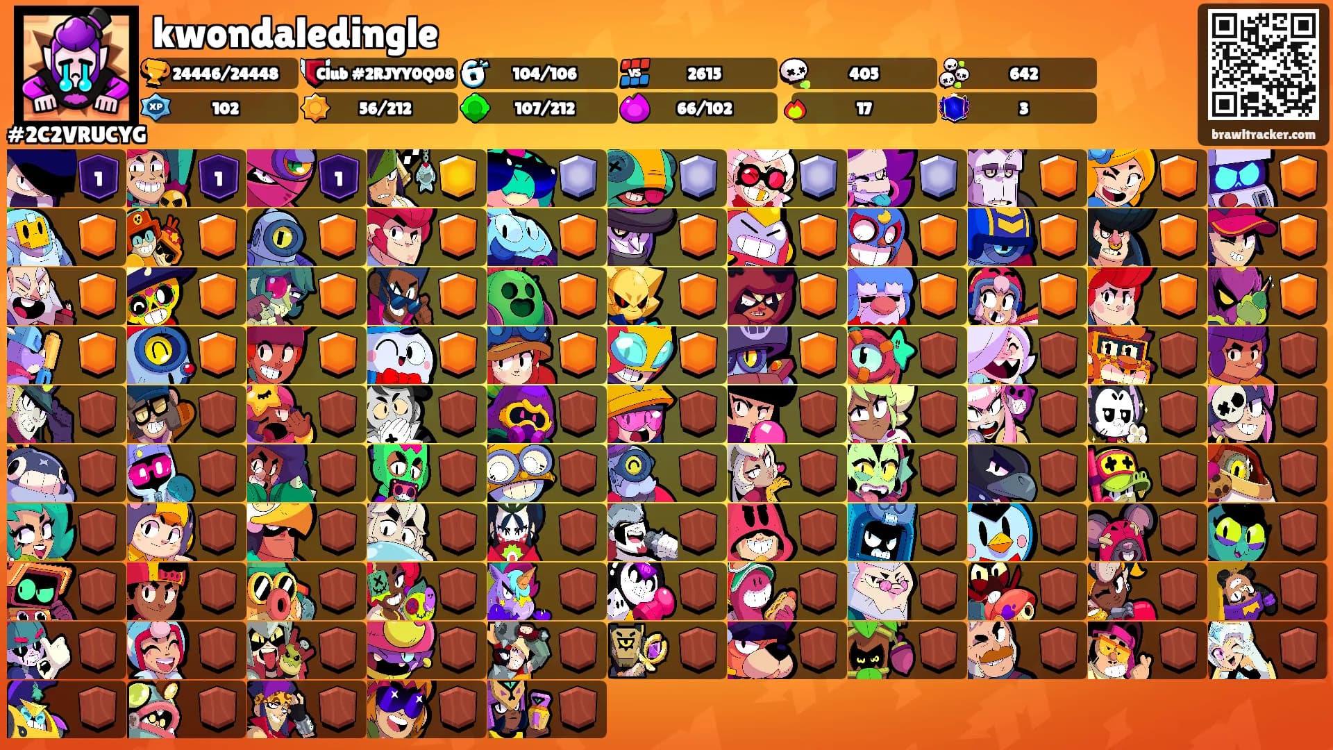 kwondaledingle's Ranks