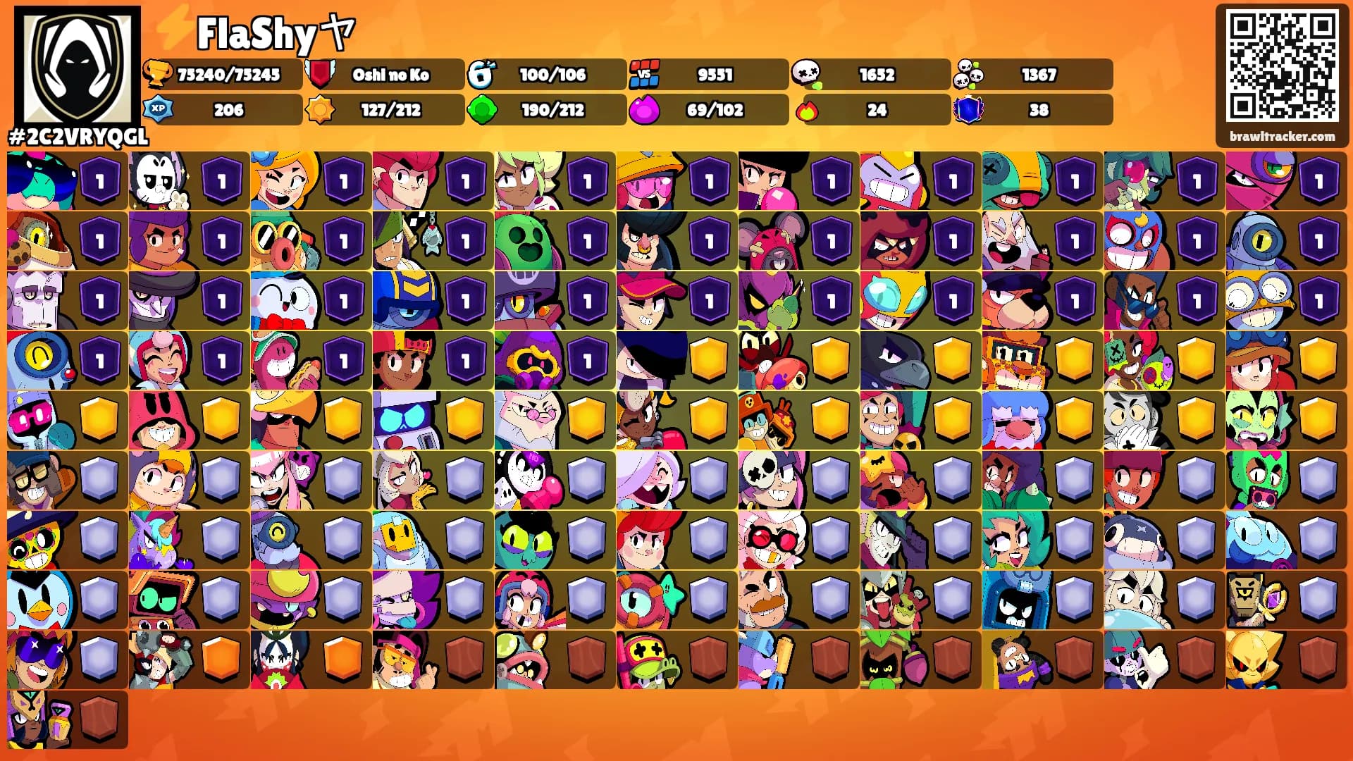 ⚡️FlaShyヤ's Ranks