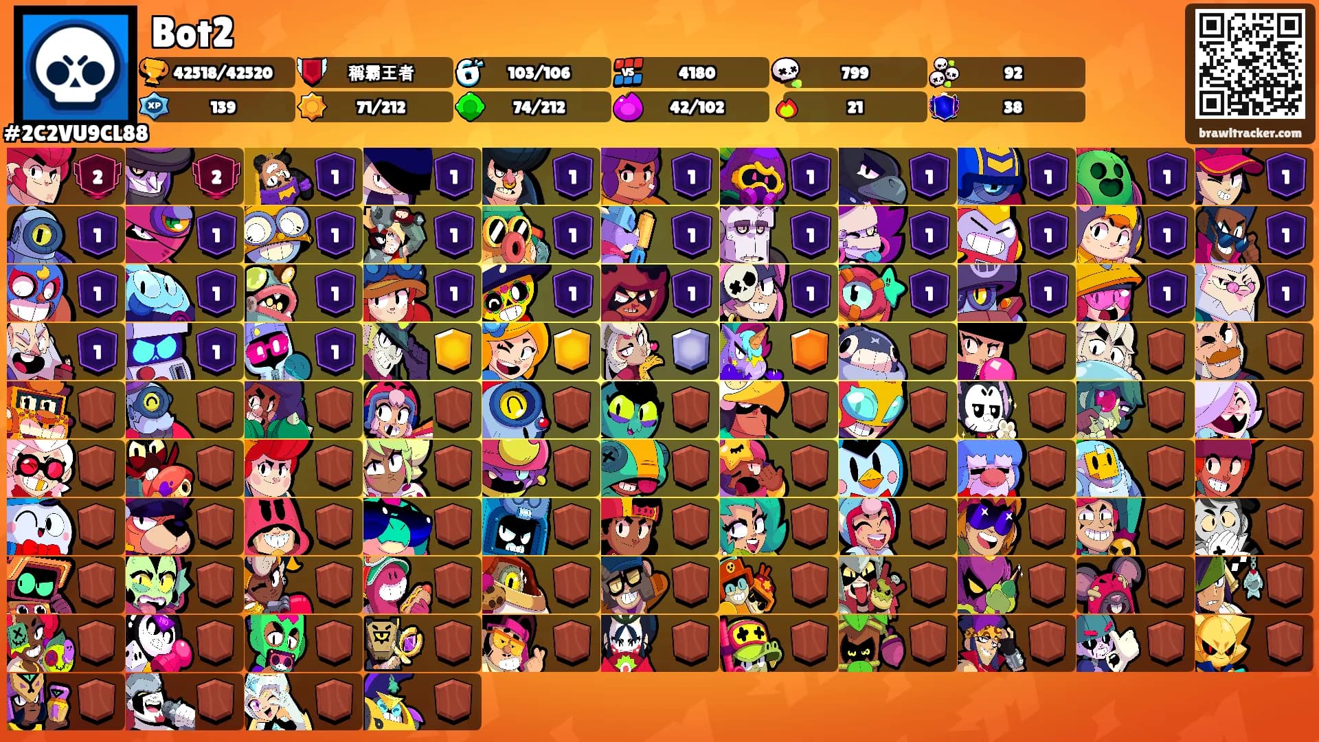 Bot2's Ranks
