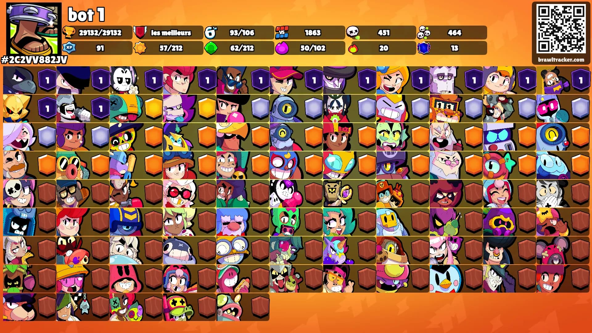 bot 1's Ranks