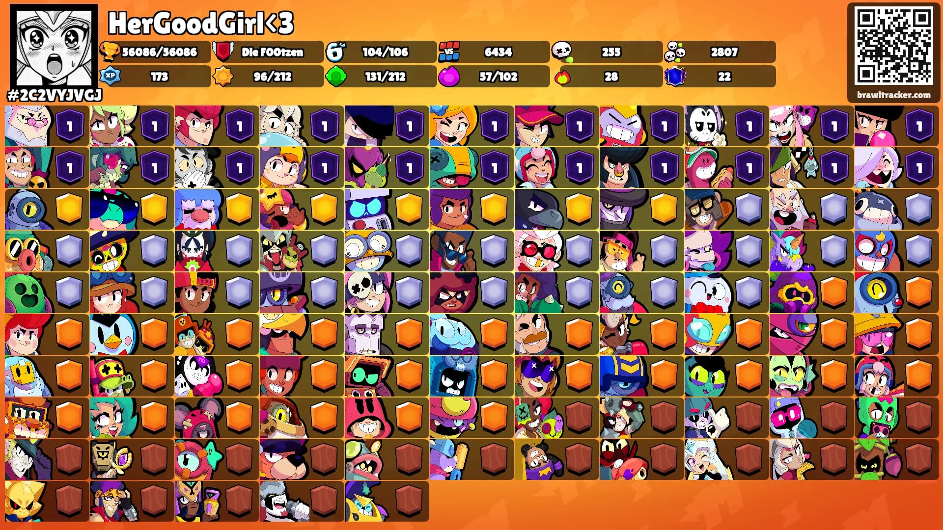 HerGoodGirl<3's Ranks