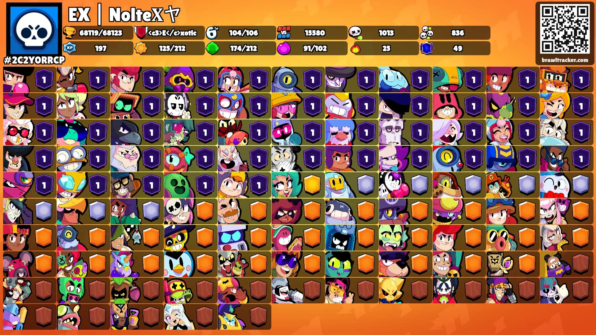 EX | Nolte𝐗ヤ's Ranks