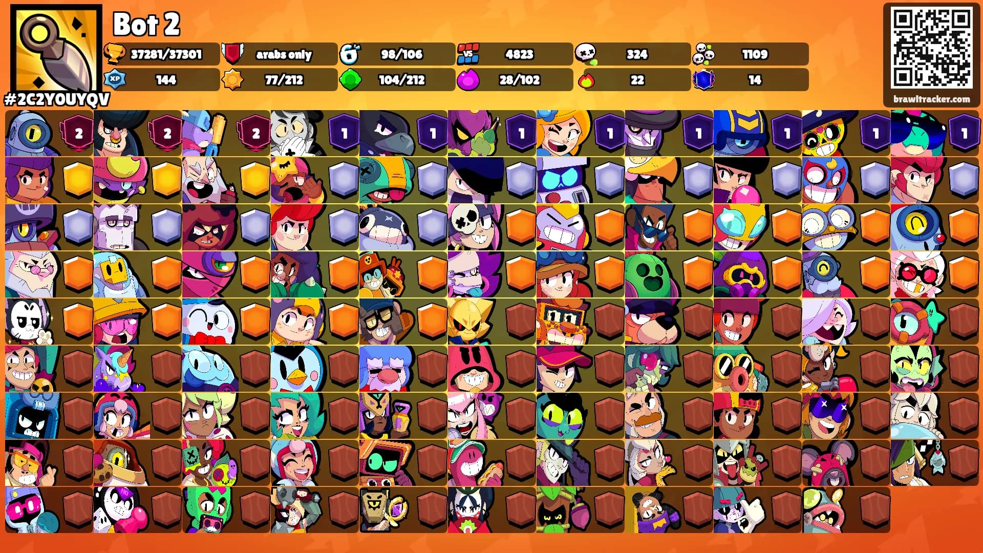 Bot 2's Ranks