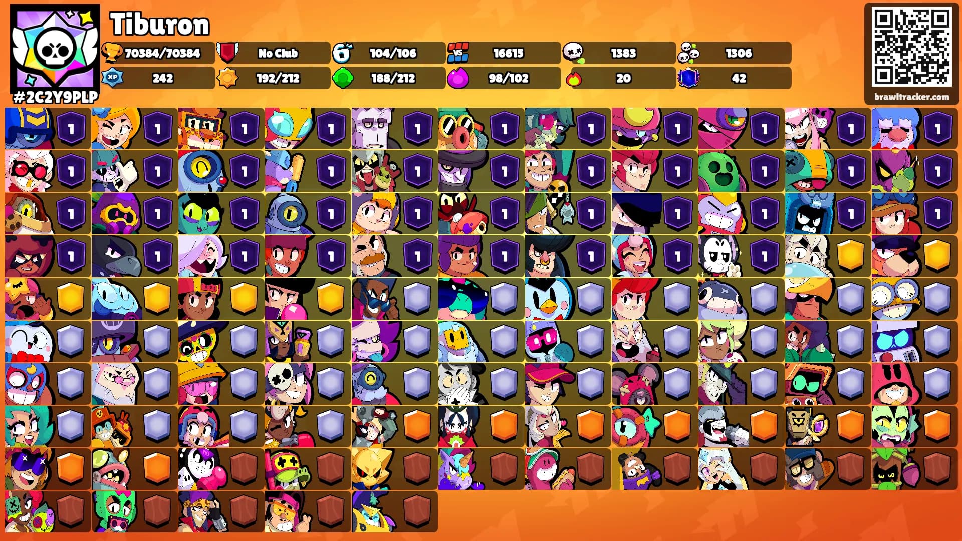 Tiburon's Ranks