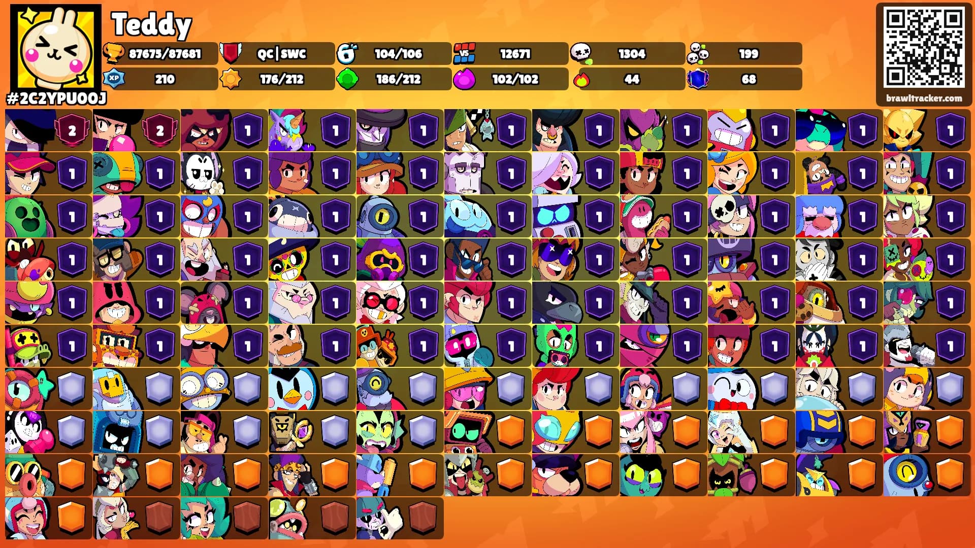 Teddy's Ranks
