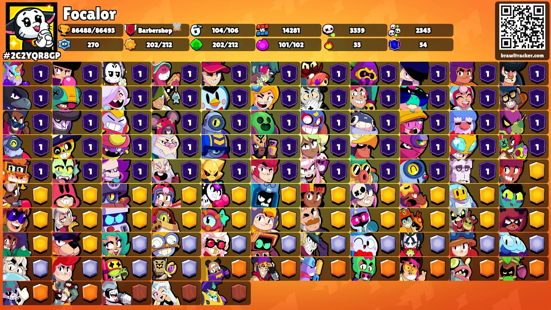 Focalor's Ranks