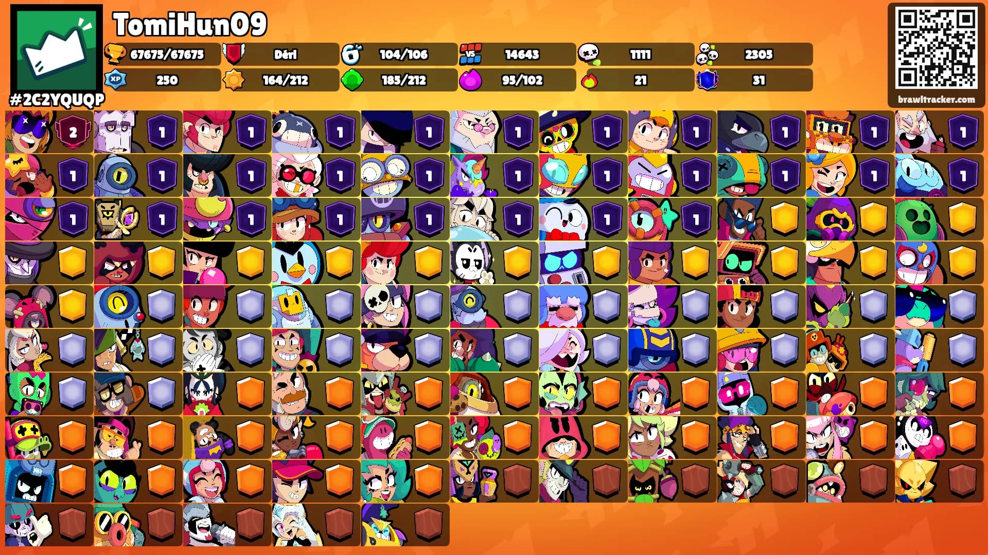 TomiHun09's Ranks