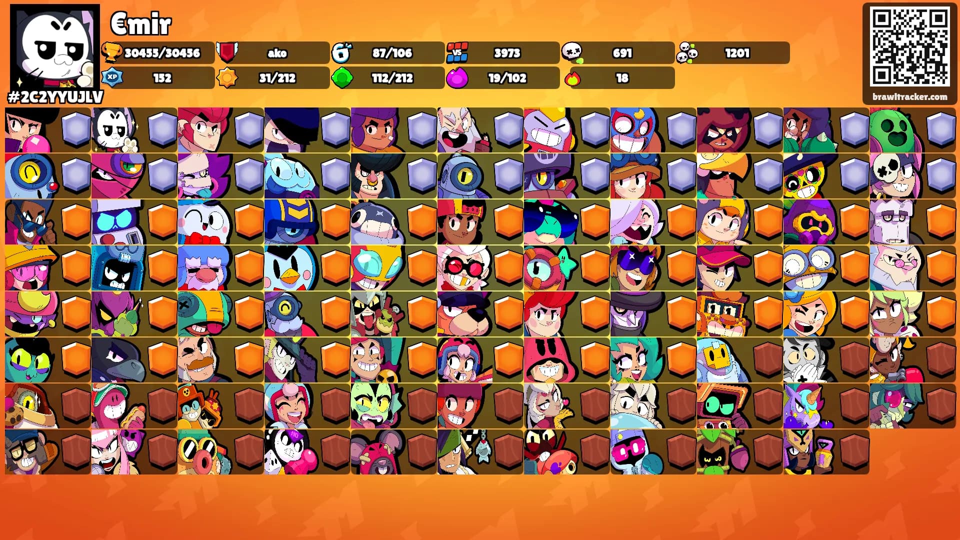 €mir's Ranks