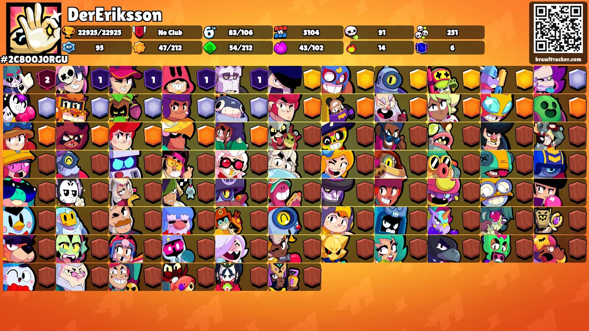 DerEriksson's Ranks