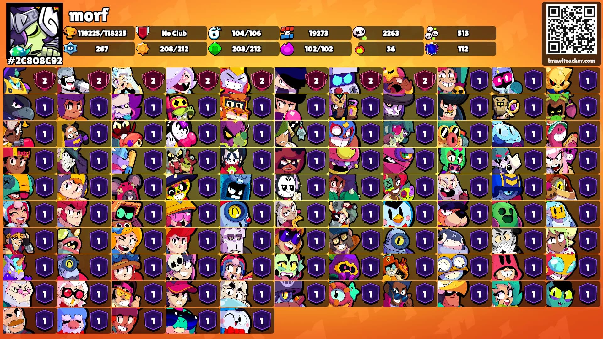 morf's Ranks
