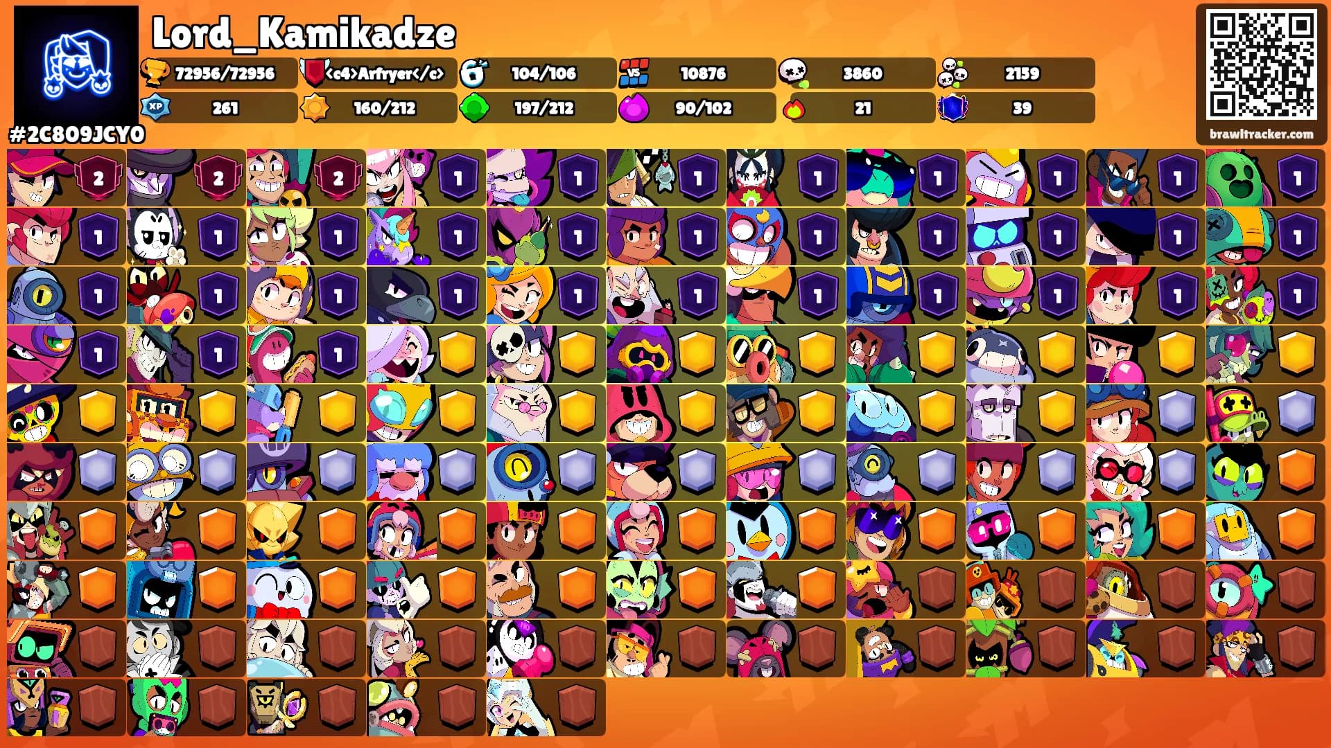 Lord_Kamikadze's Ranks
