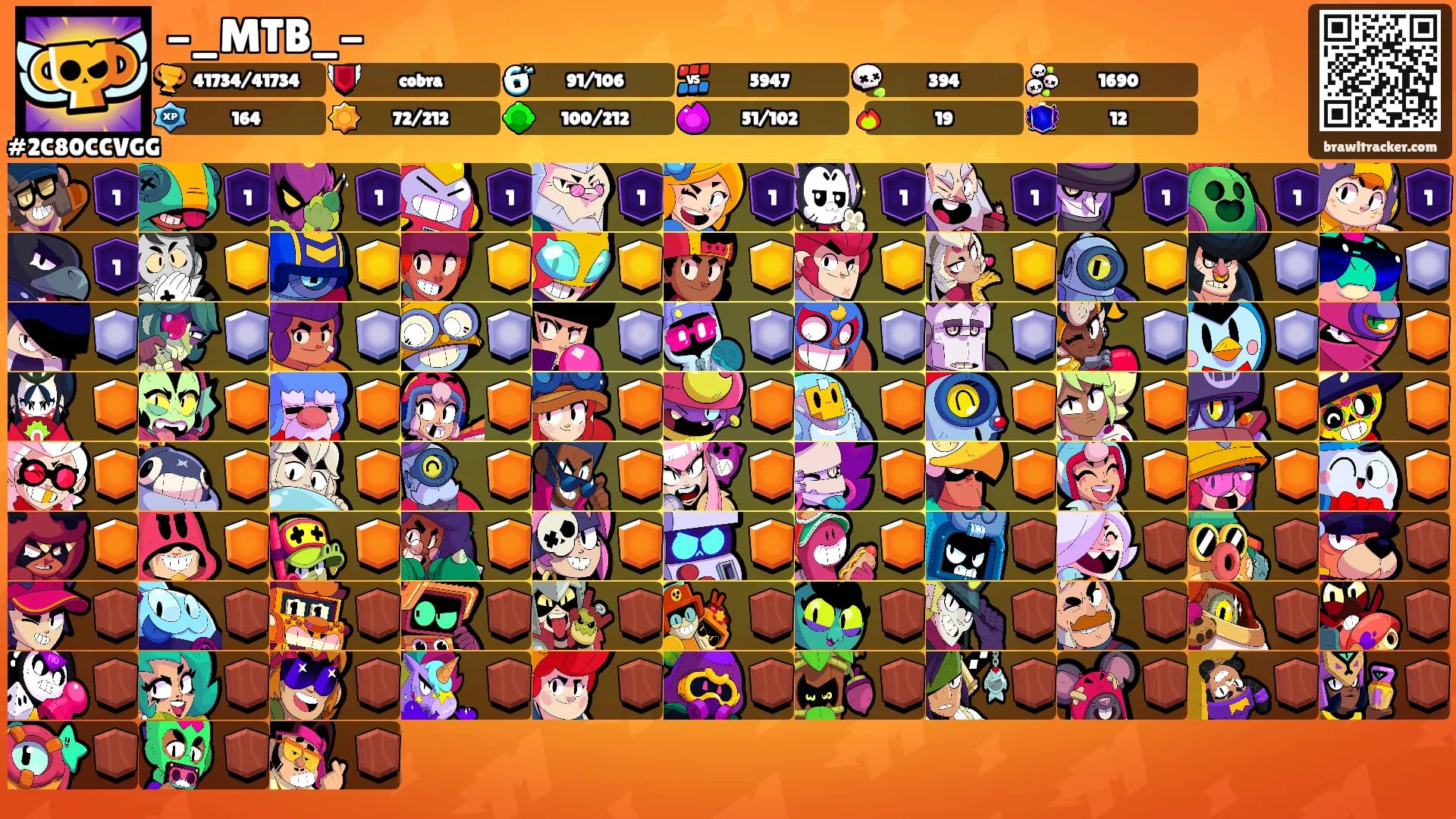 -_MTB_-'s Ranks