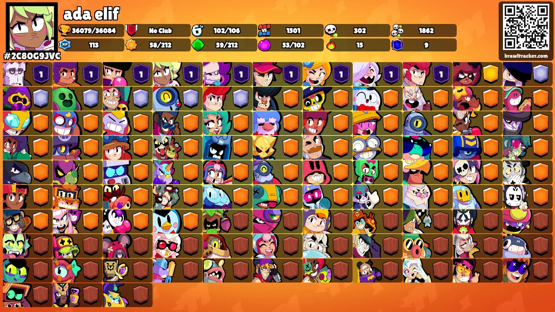 ada elif's Ranks