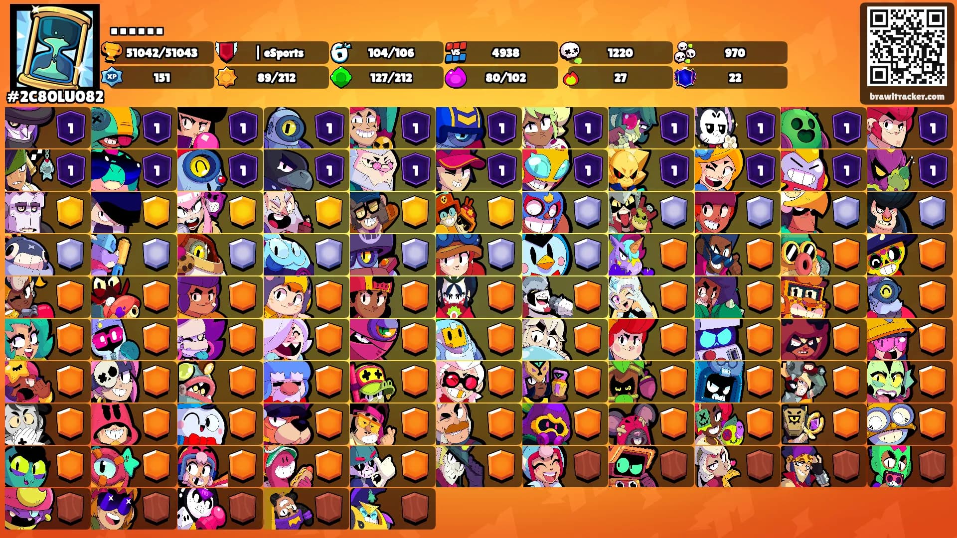 ……'s Ranks