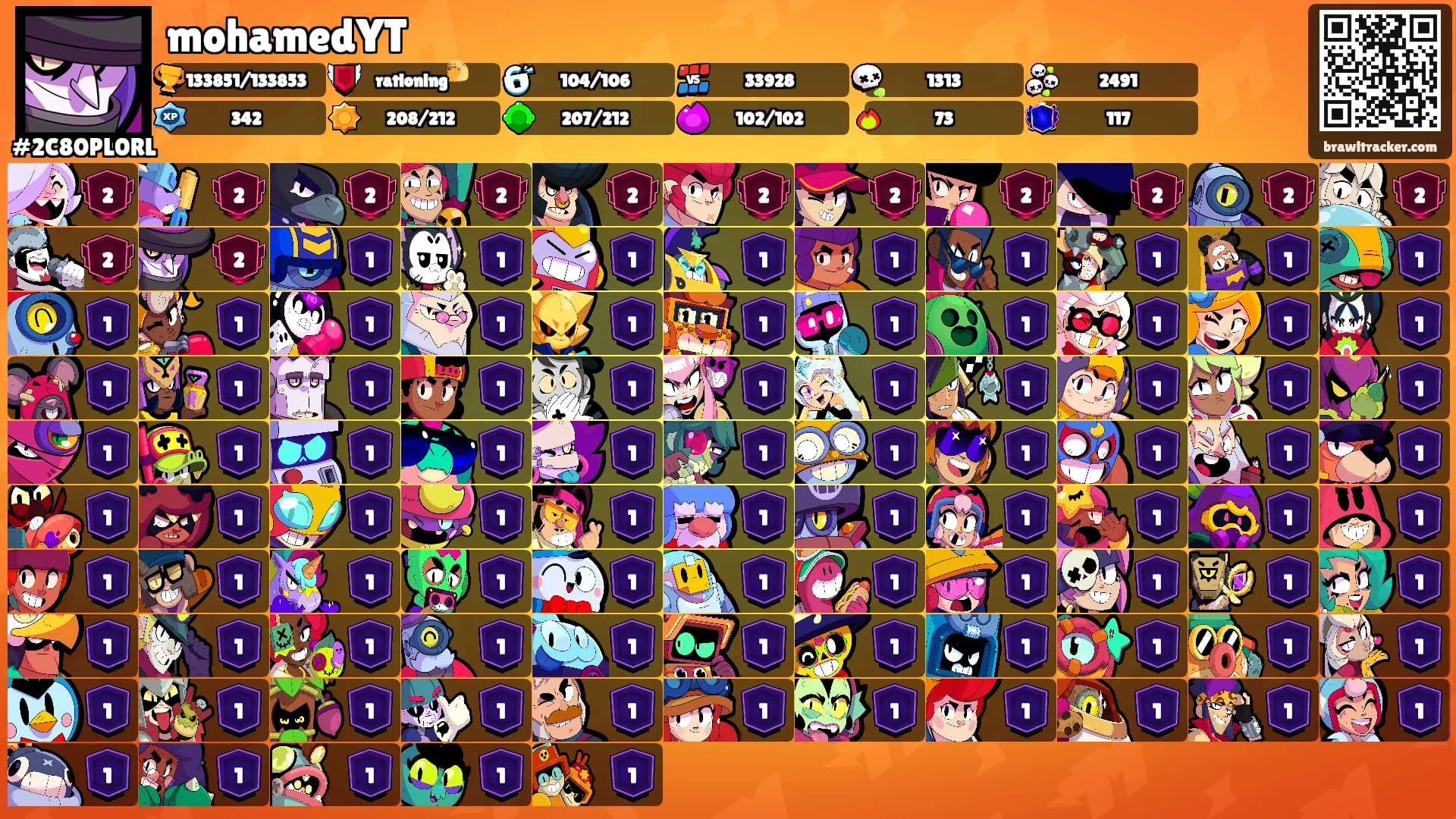 mohamedYT's Ranks