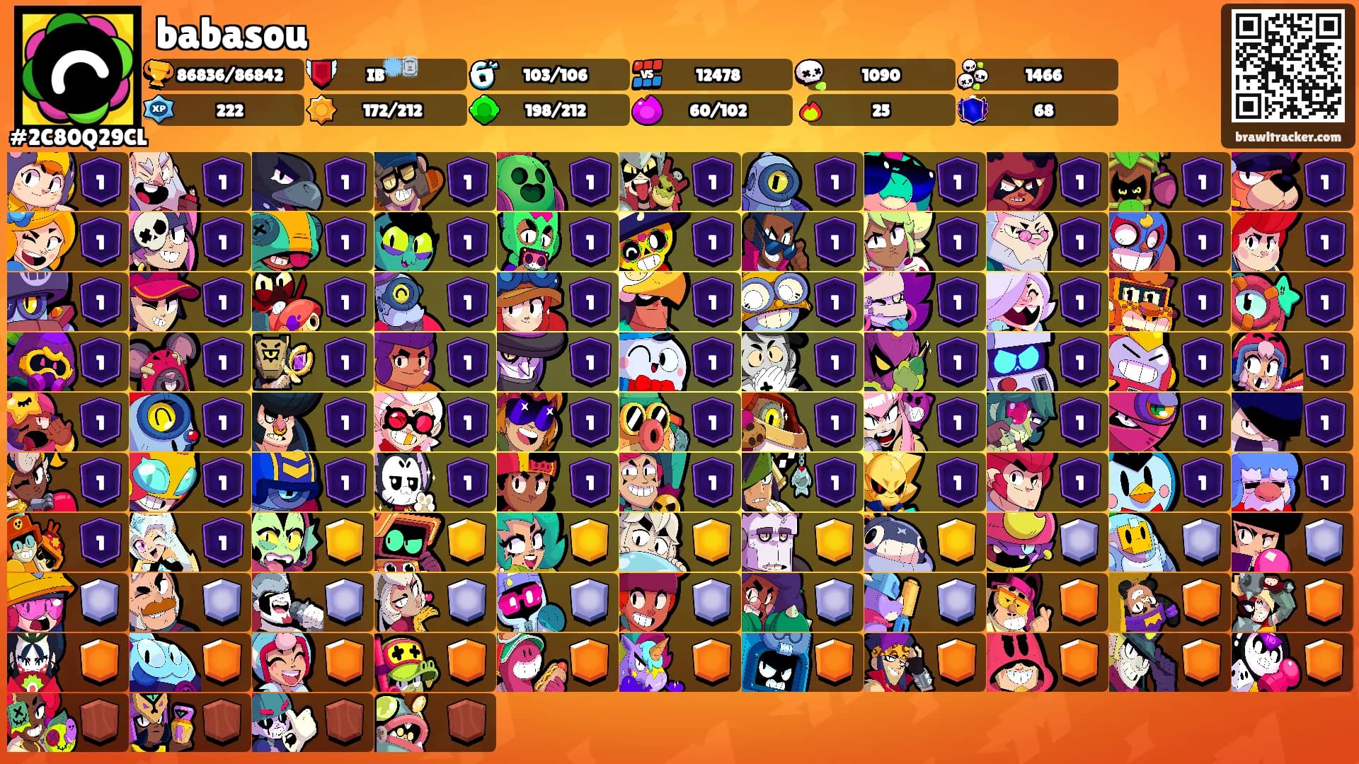 babasou's Ranks