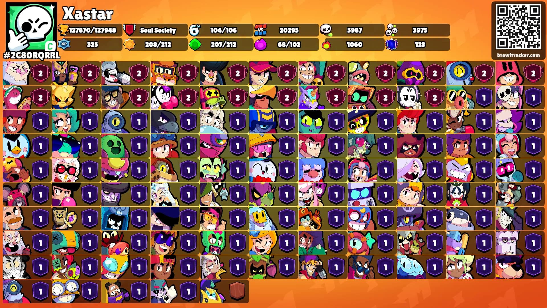 Xastar's Ranks