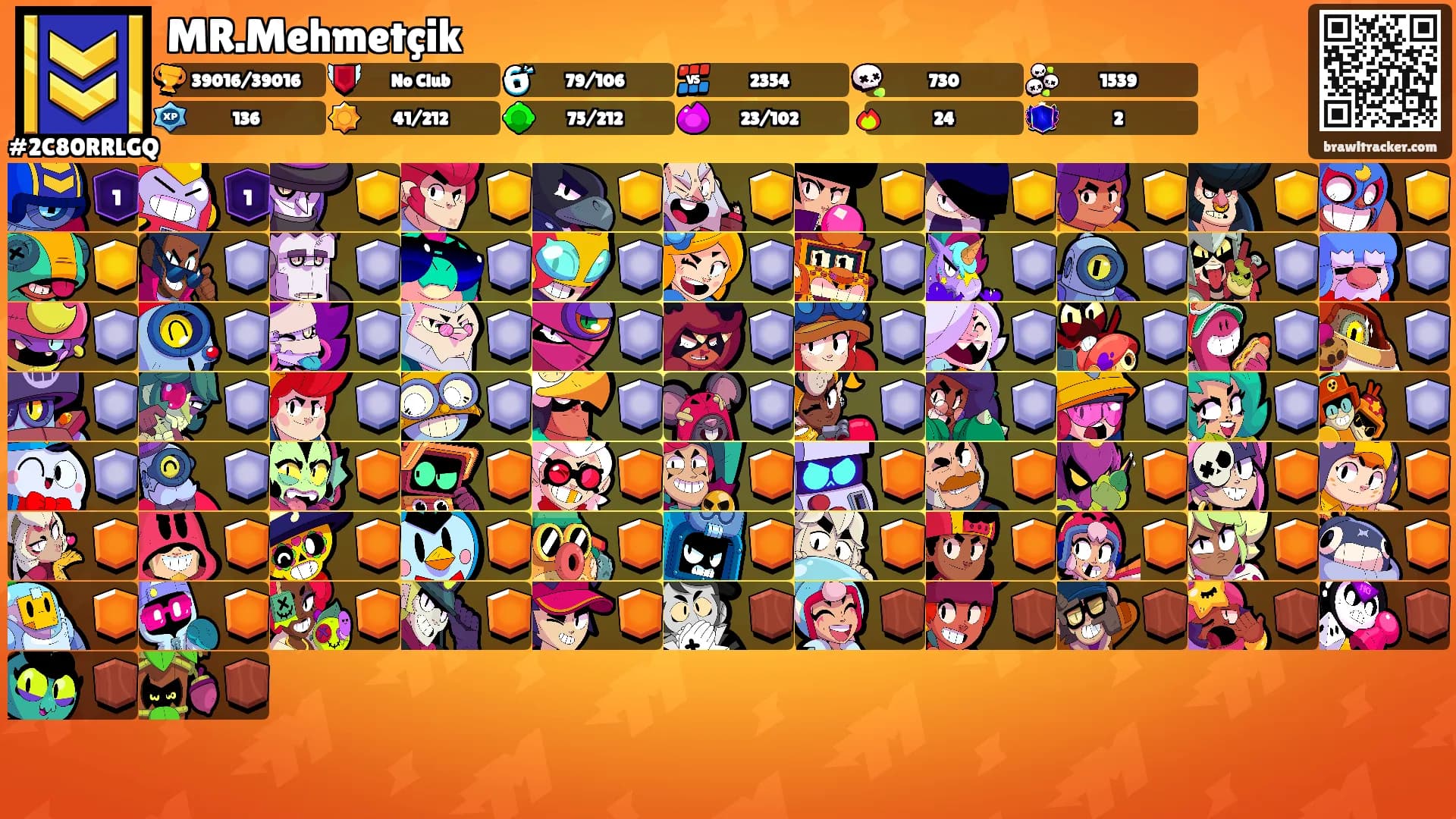 MR.Mehmetçik's Ranks