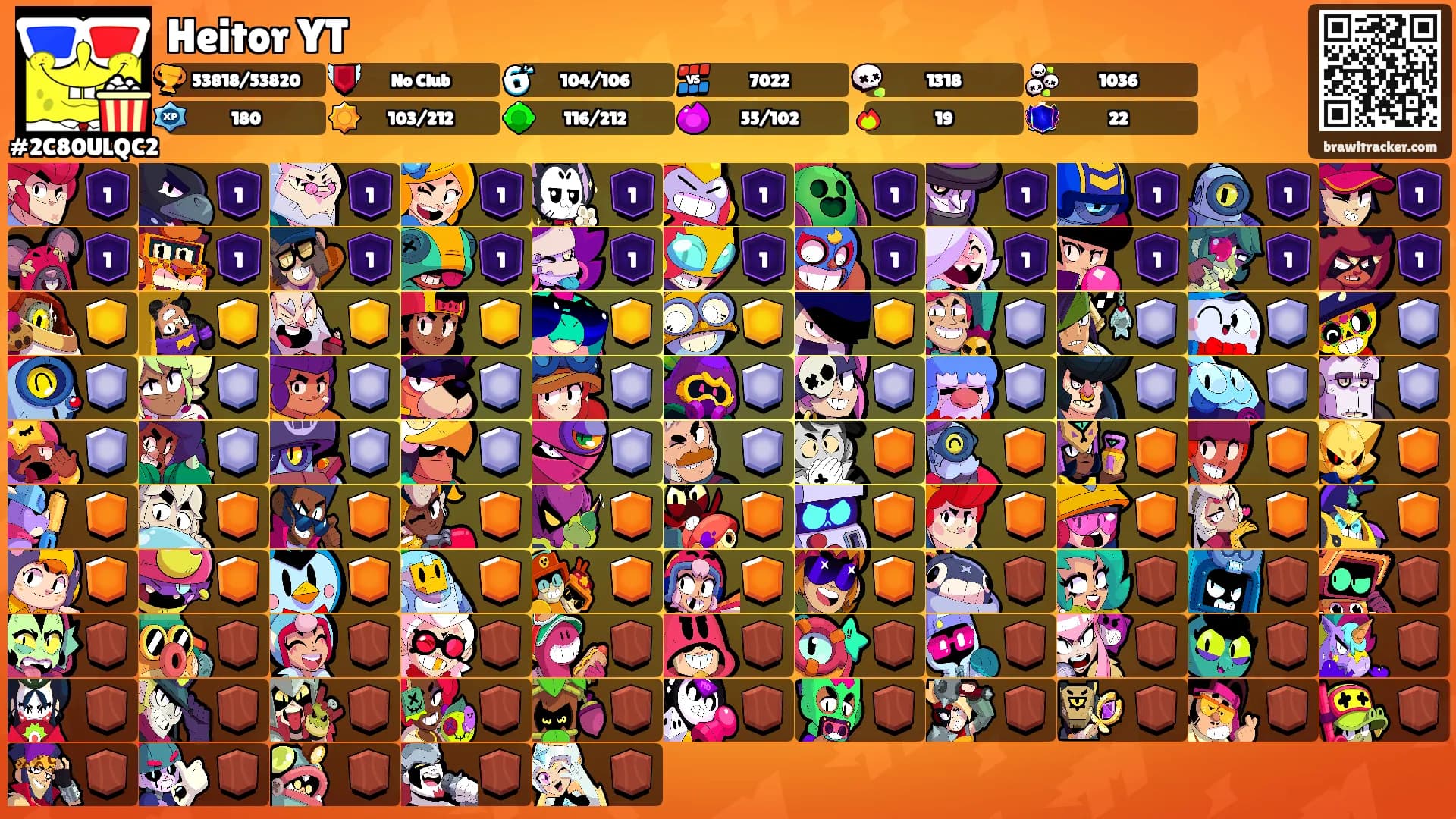 Heitor YT's Ranks