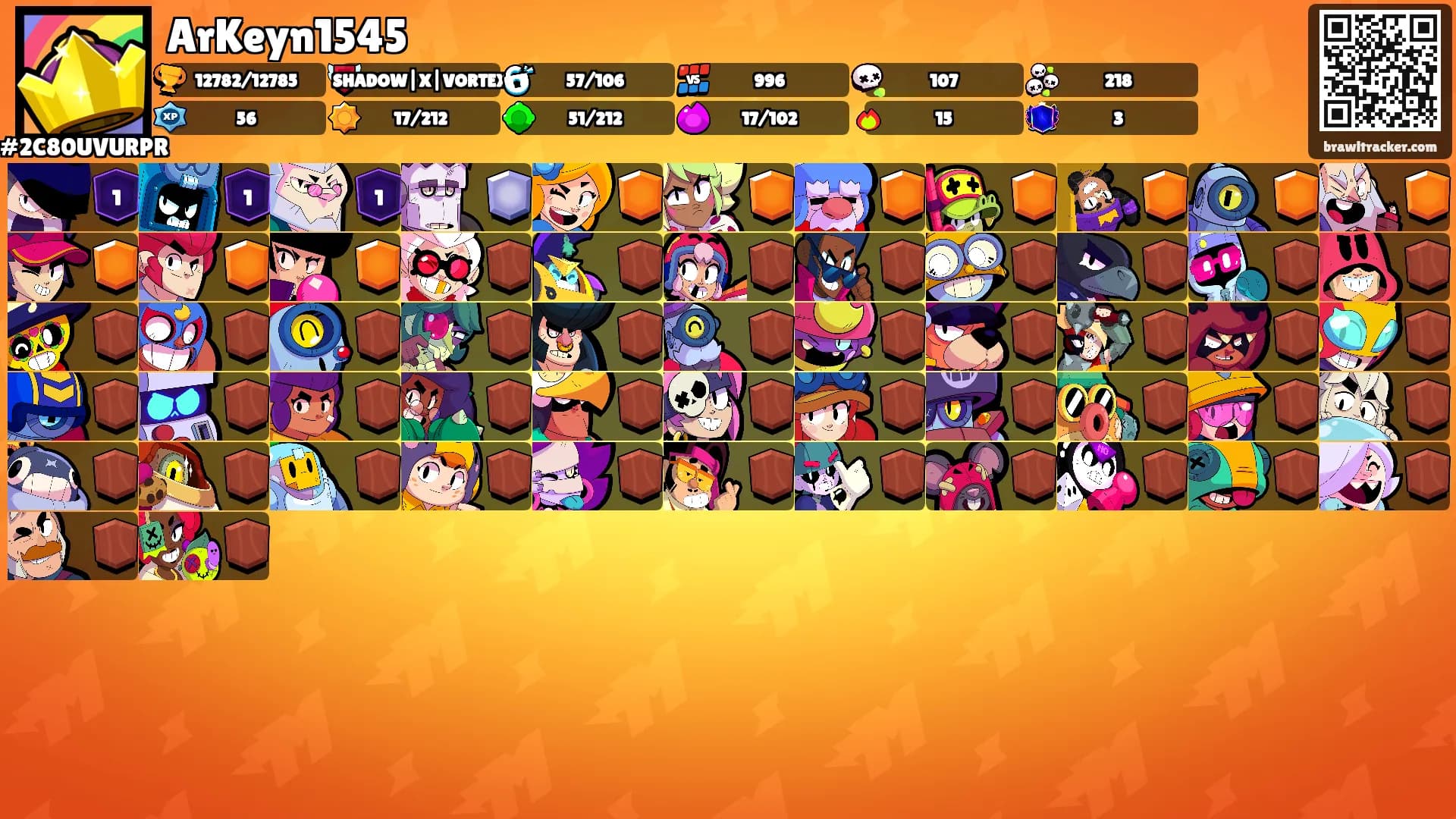 ArKeyn1545's Ranks