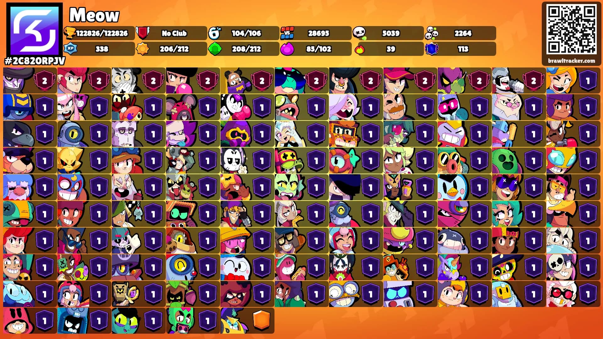 Meow's Ranks