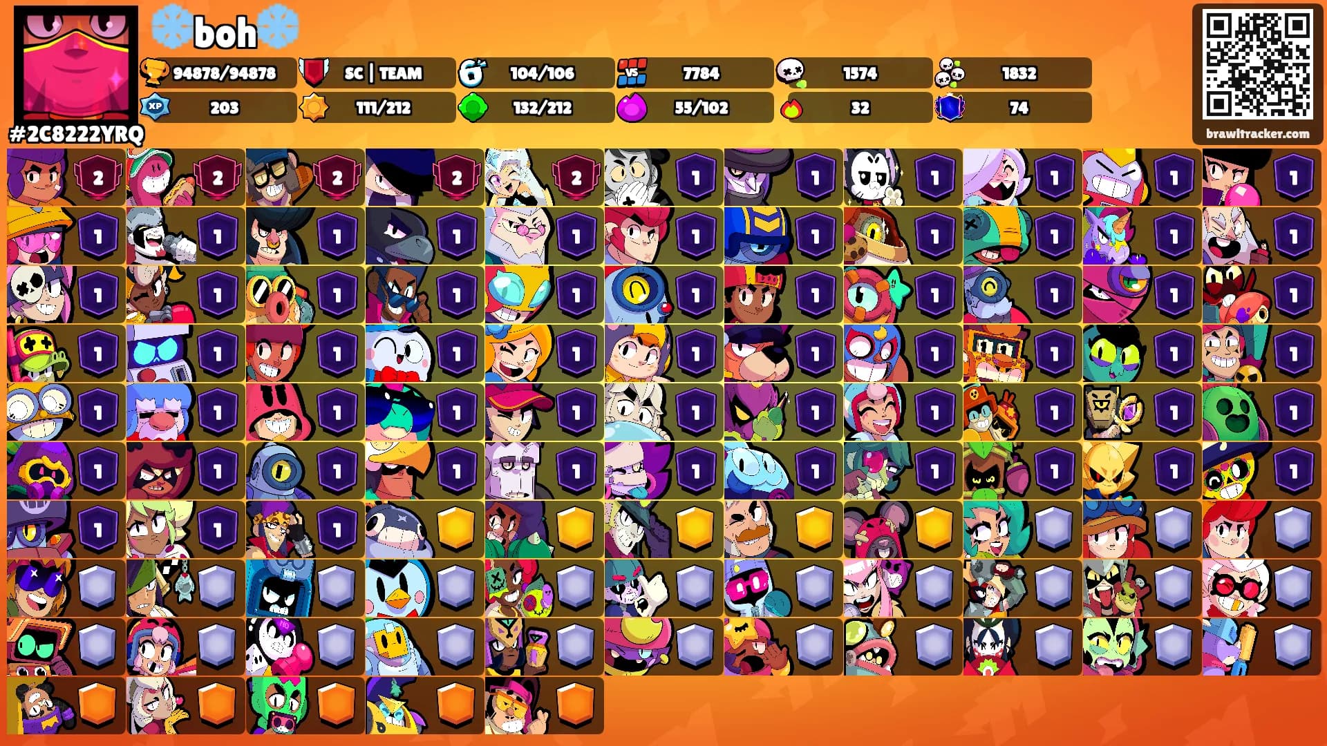 ❄️boh❄️'s Ranks