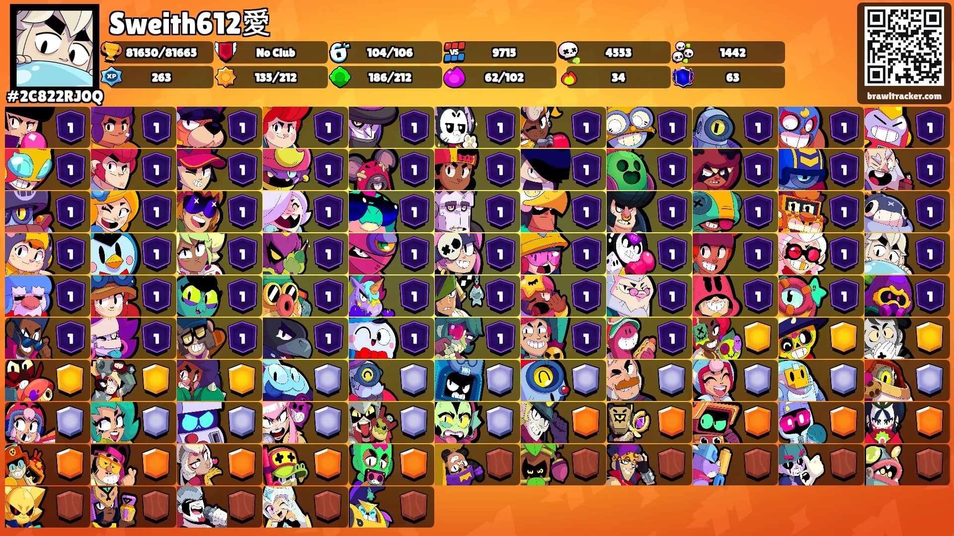 Sweith612愛's Ranks