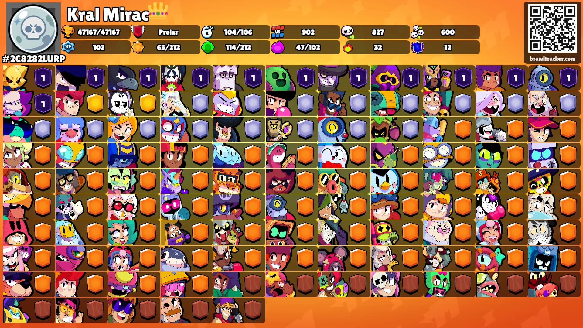 Kral Mirac👑's Ranks