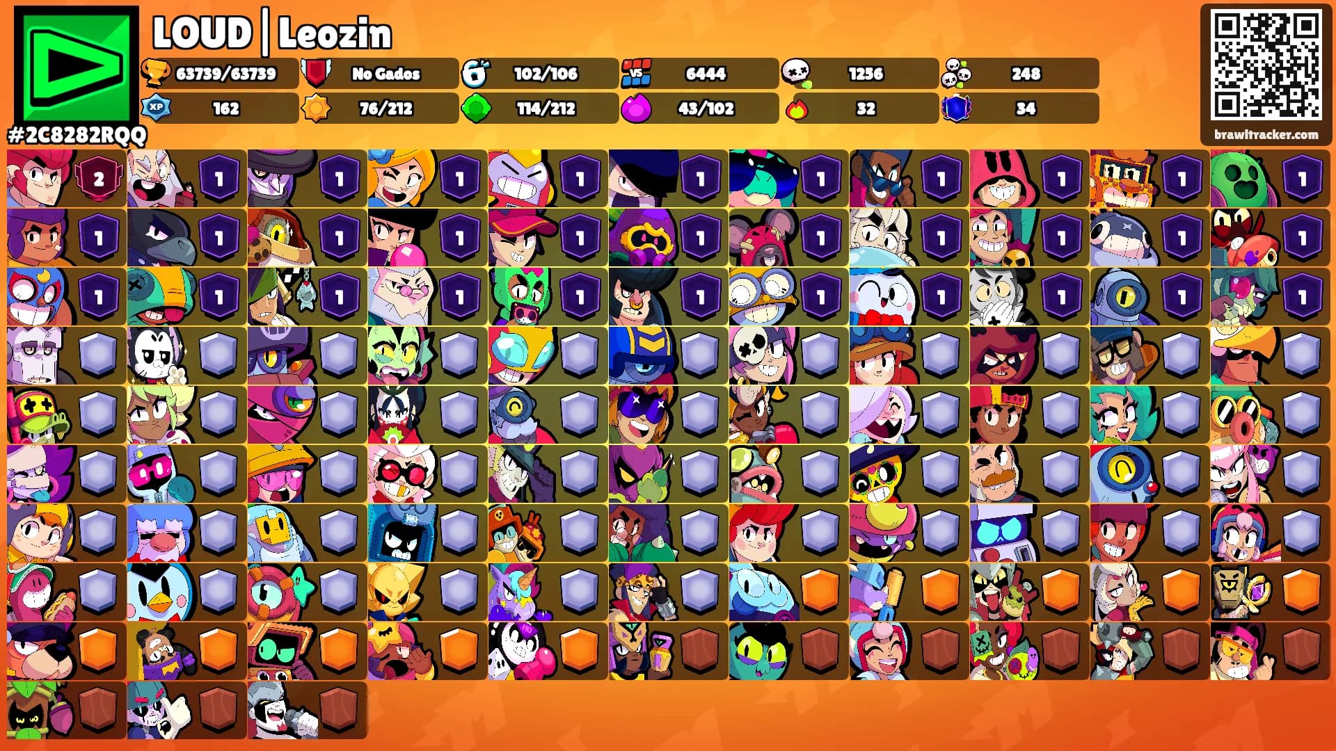 LOUD|Leozin's Ranks