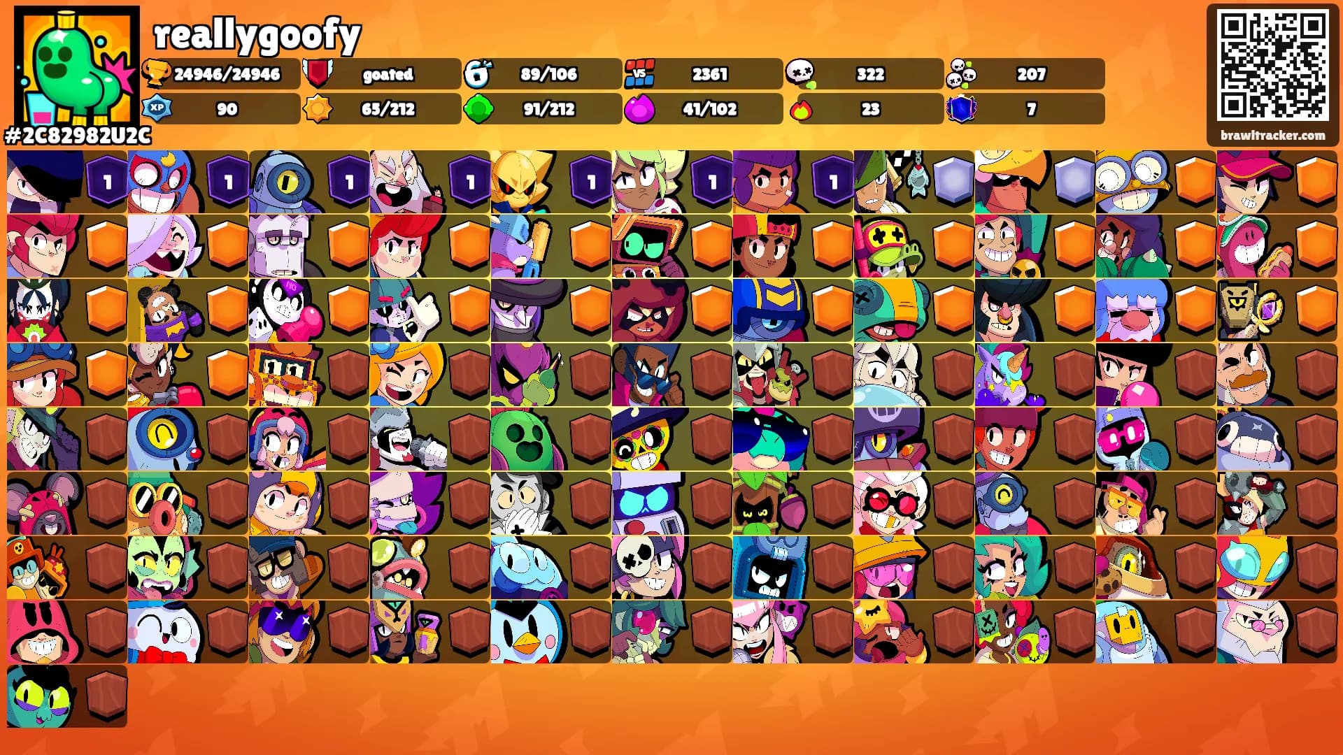 reallygoofy's Ranks