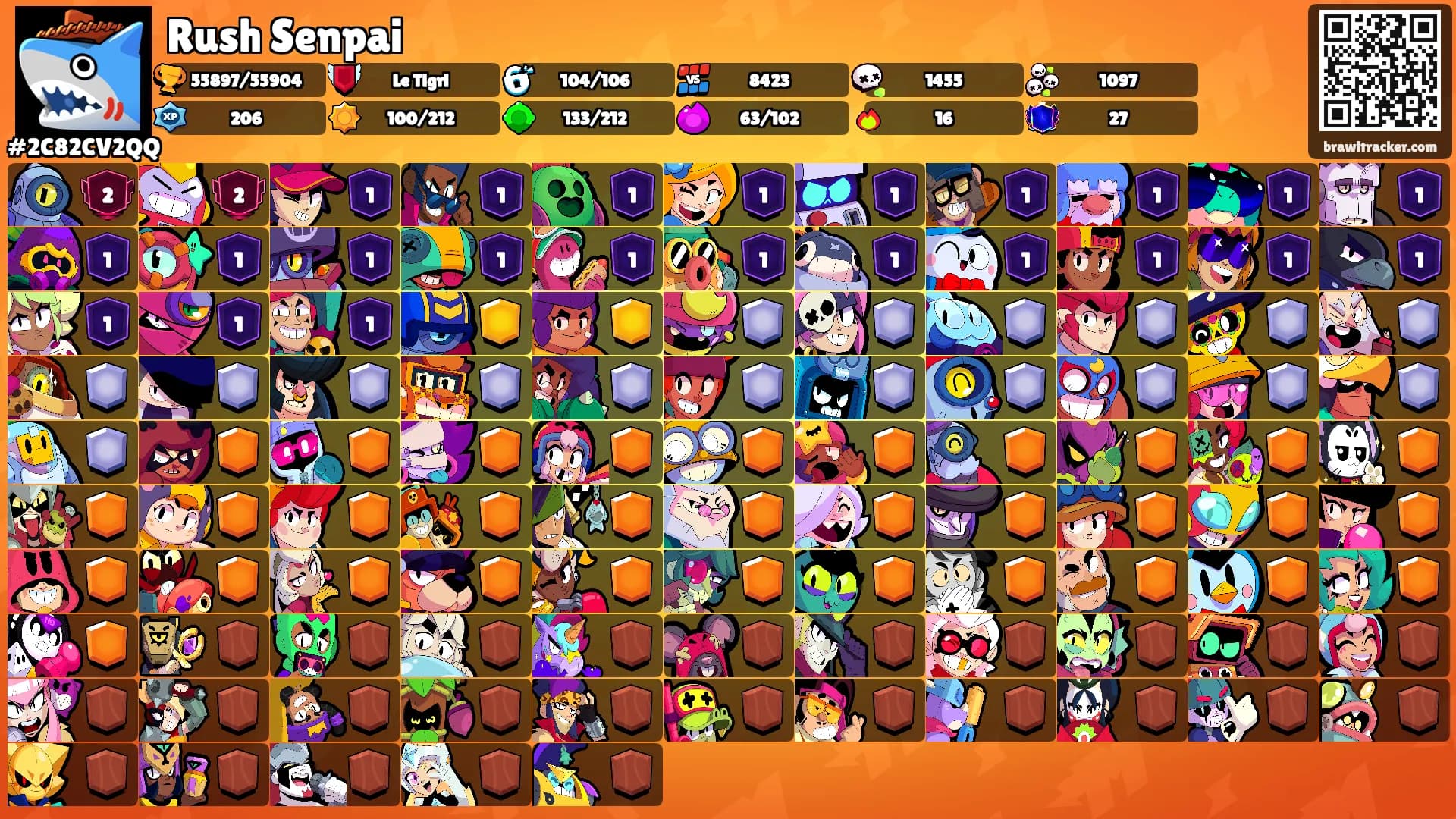 Rush Senpai's Ranks