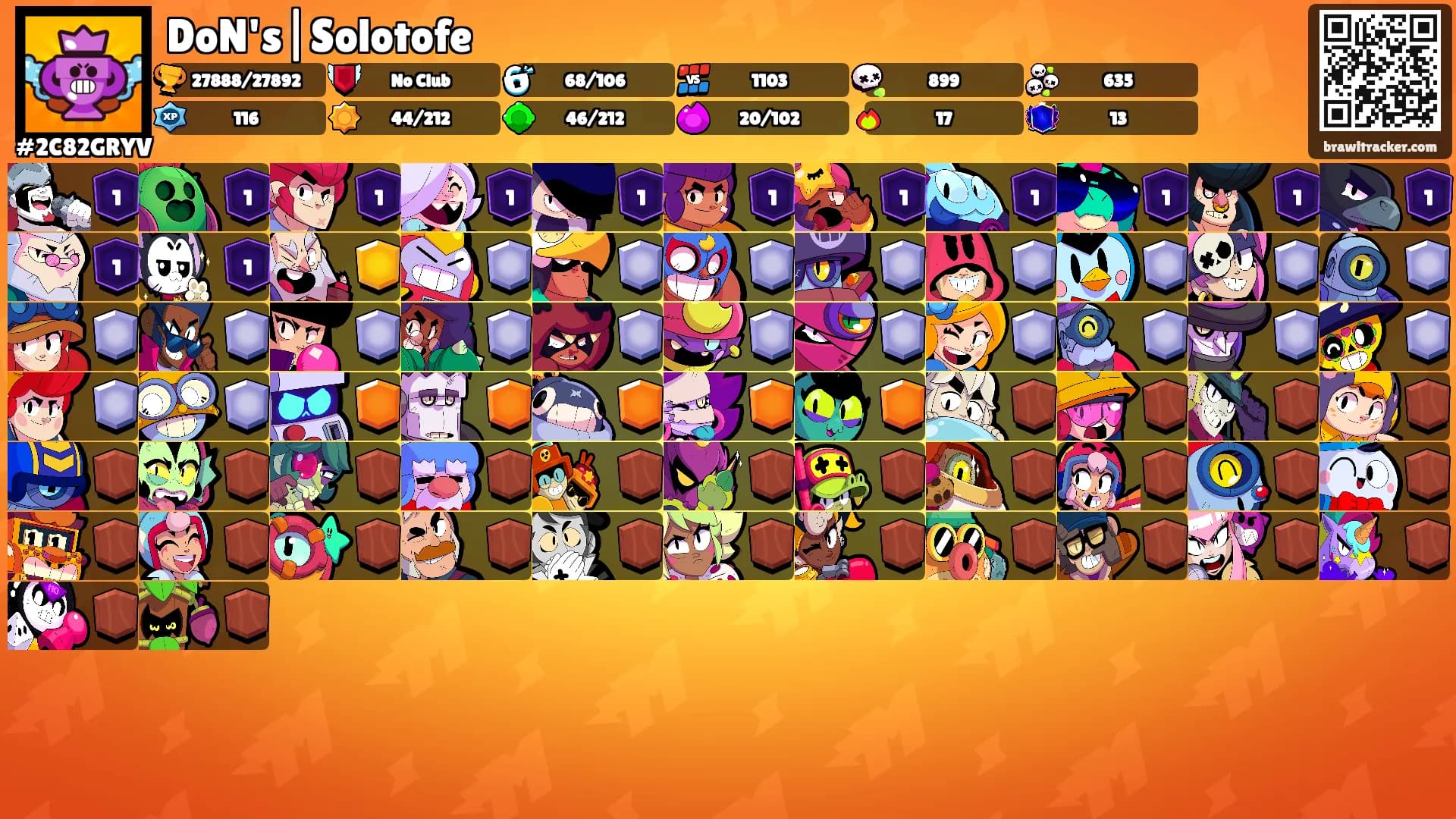 DoN's|Solotofe's Ranks
