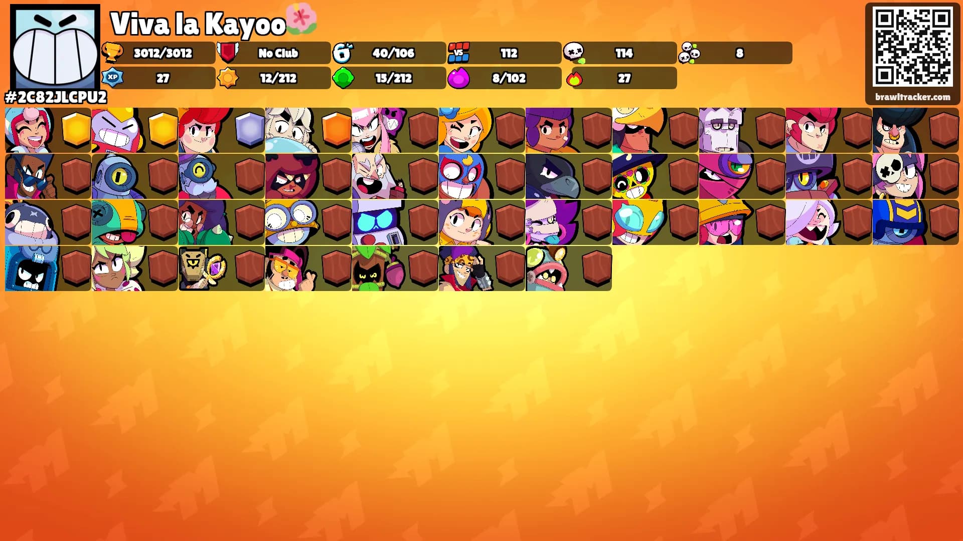 Viva la Kayoo🌺's Ranks