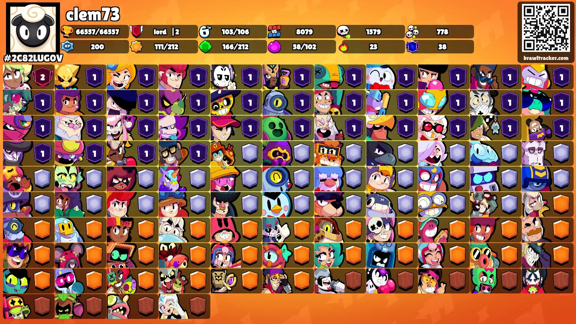clem73's Ranks
