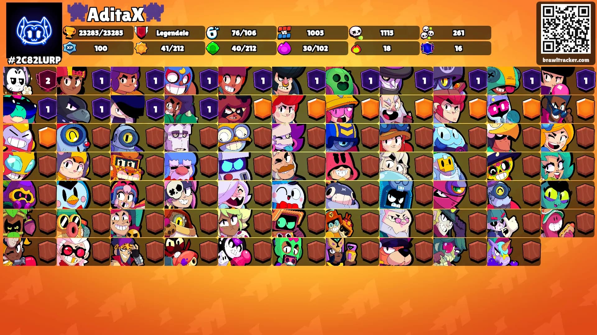 👾AditaX👾's Ranks