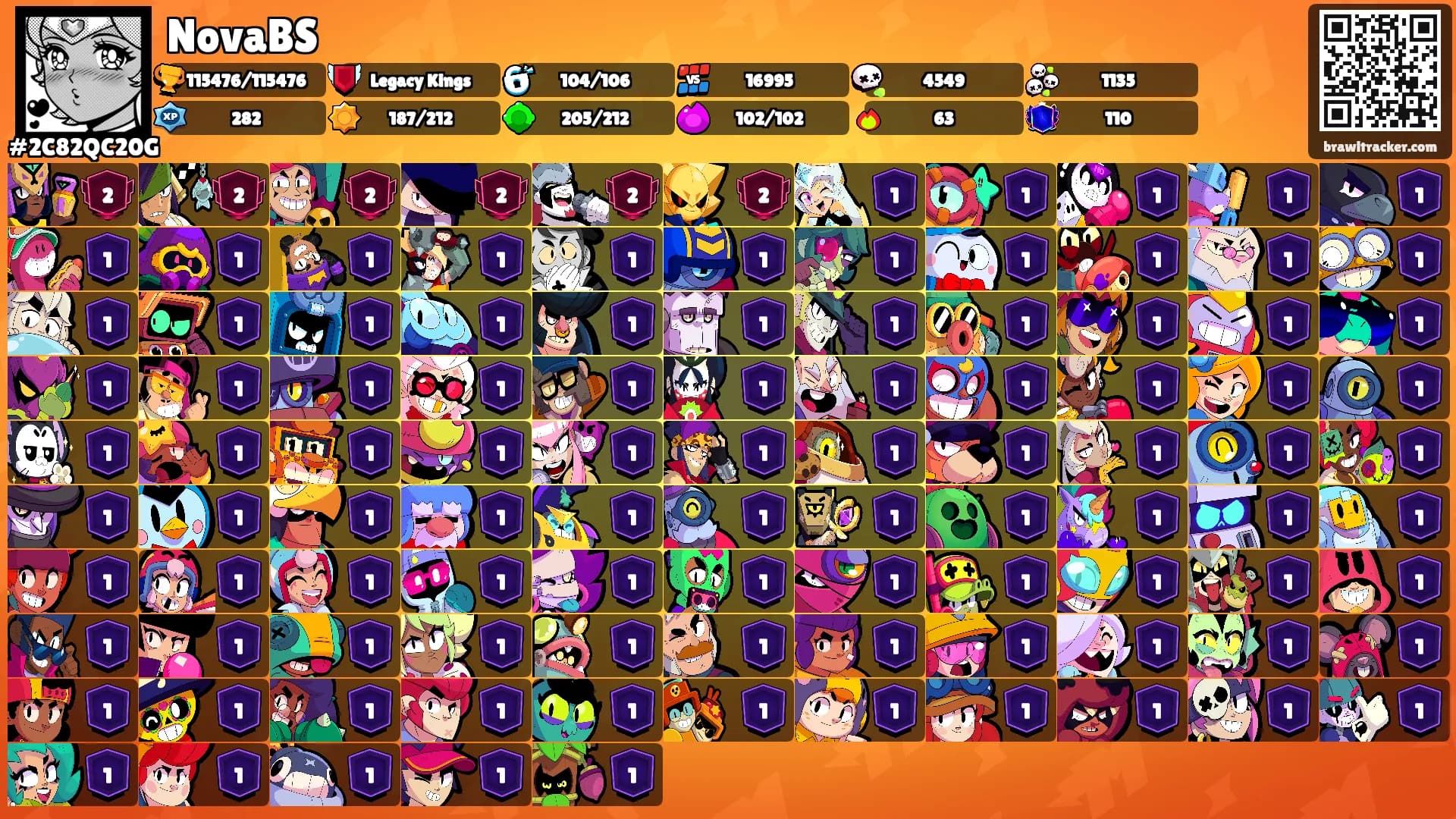 NovaBS's Ranks
