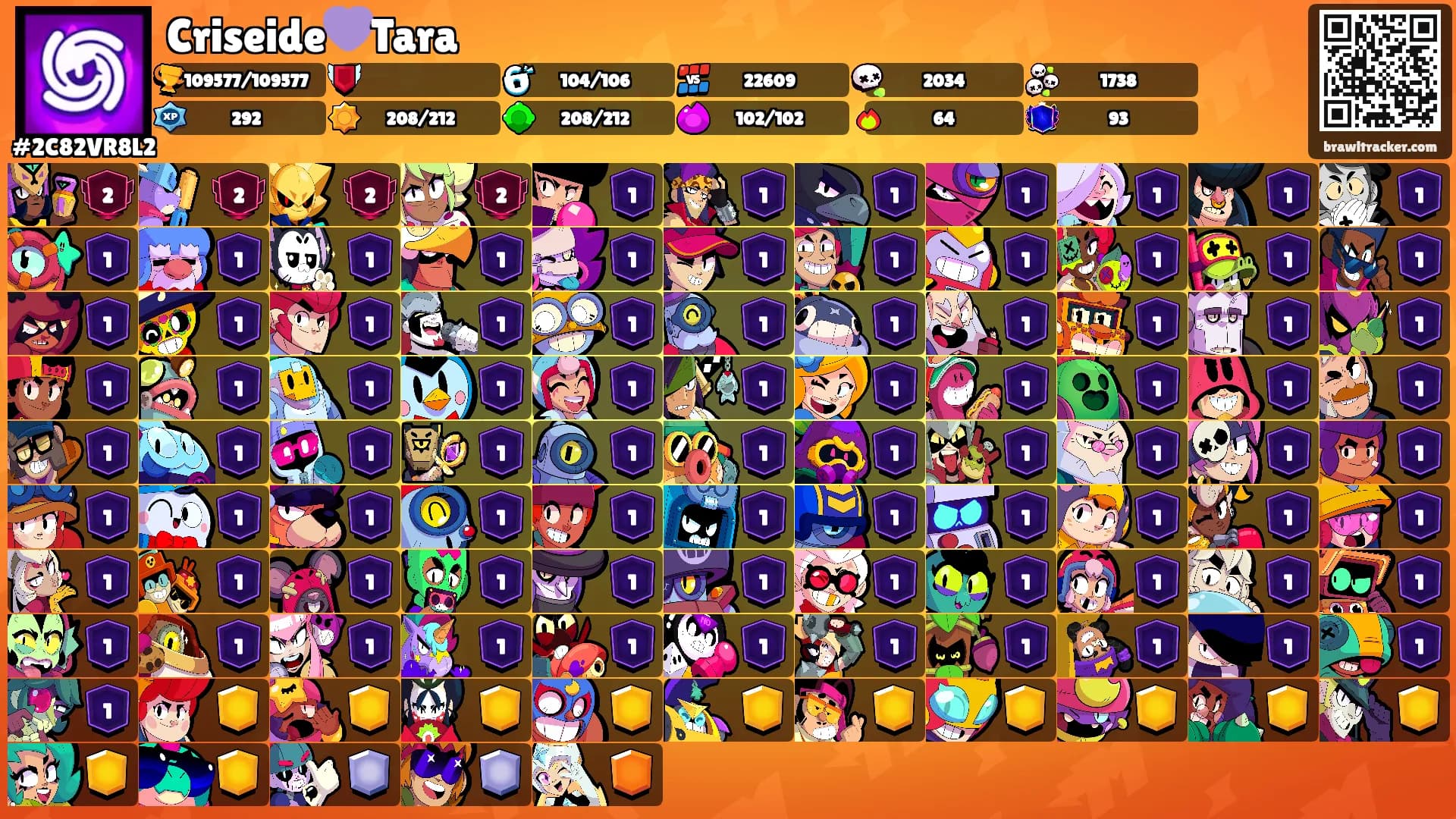 Criseide💜Tara's Ranks