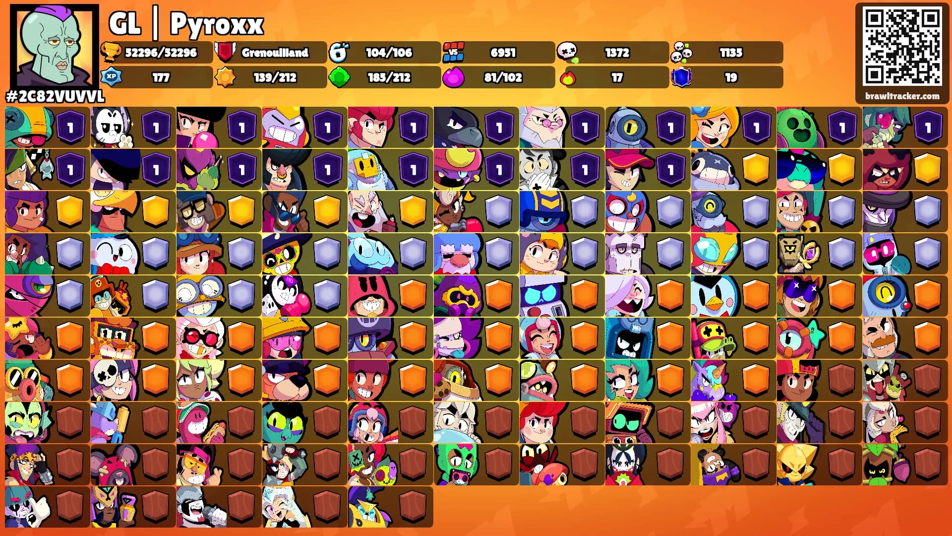 GL | Pyroxx's Ranks