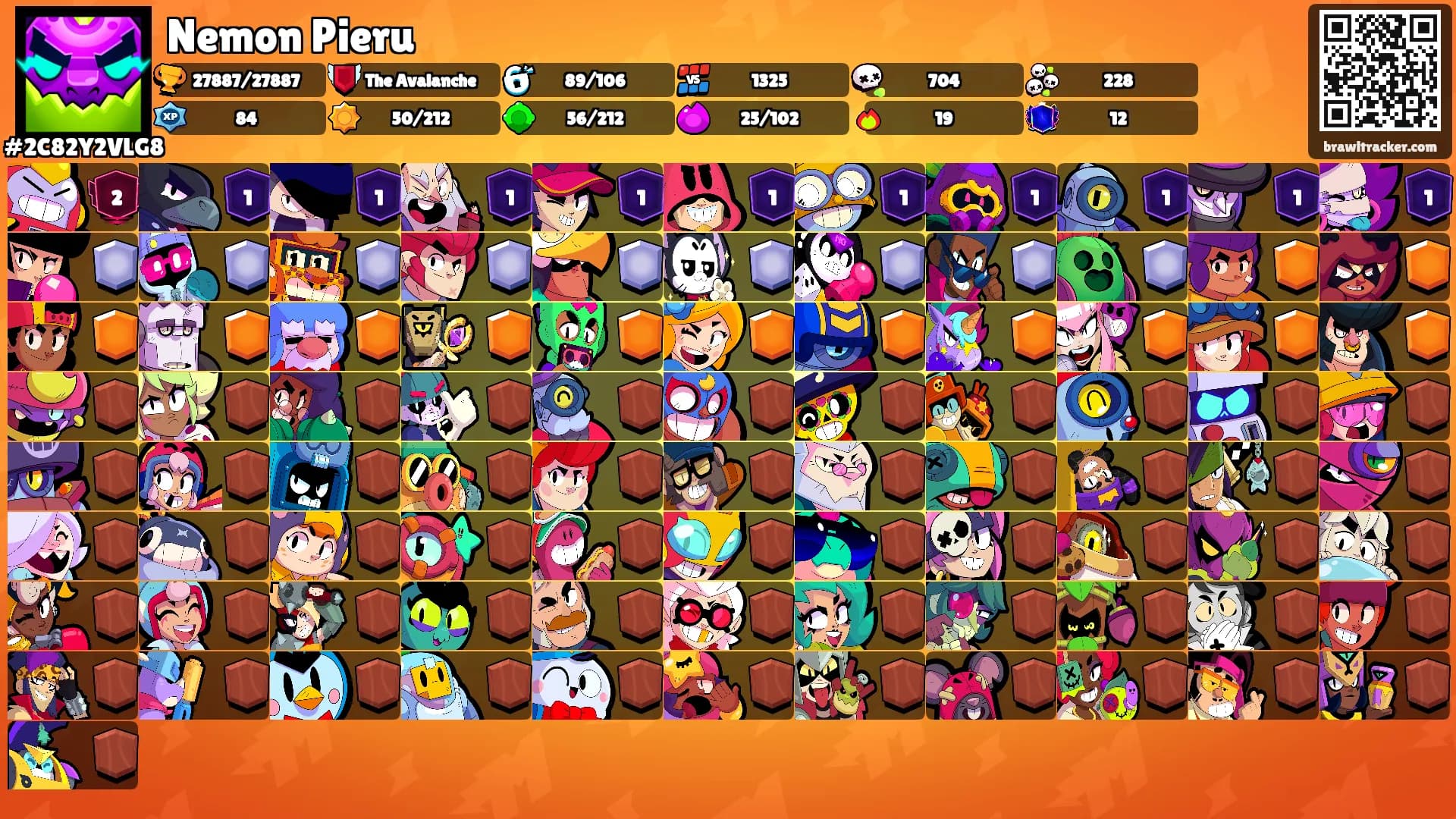 Nemon Pieru's Ranks