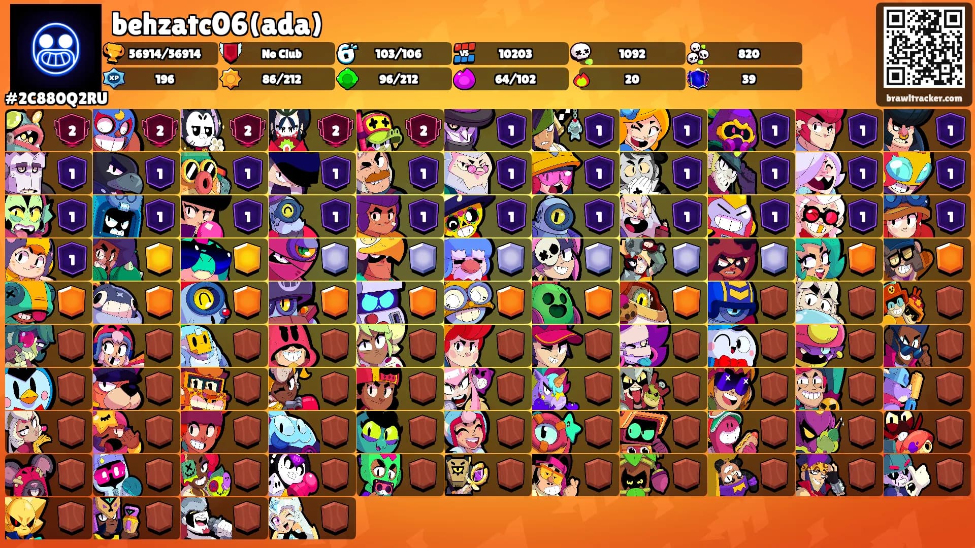 behzatc06(ada)'s Ranks