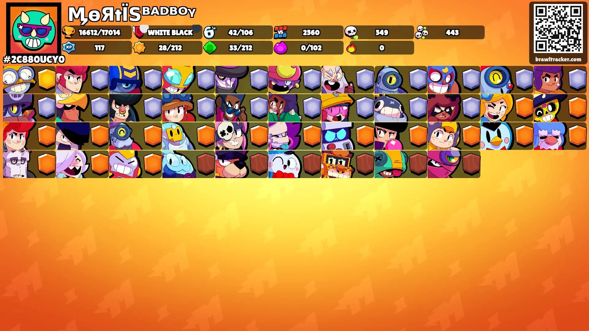 ӍөЯtЇЅᴮᴬᴰᴮᴼᵞ's Ranks